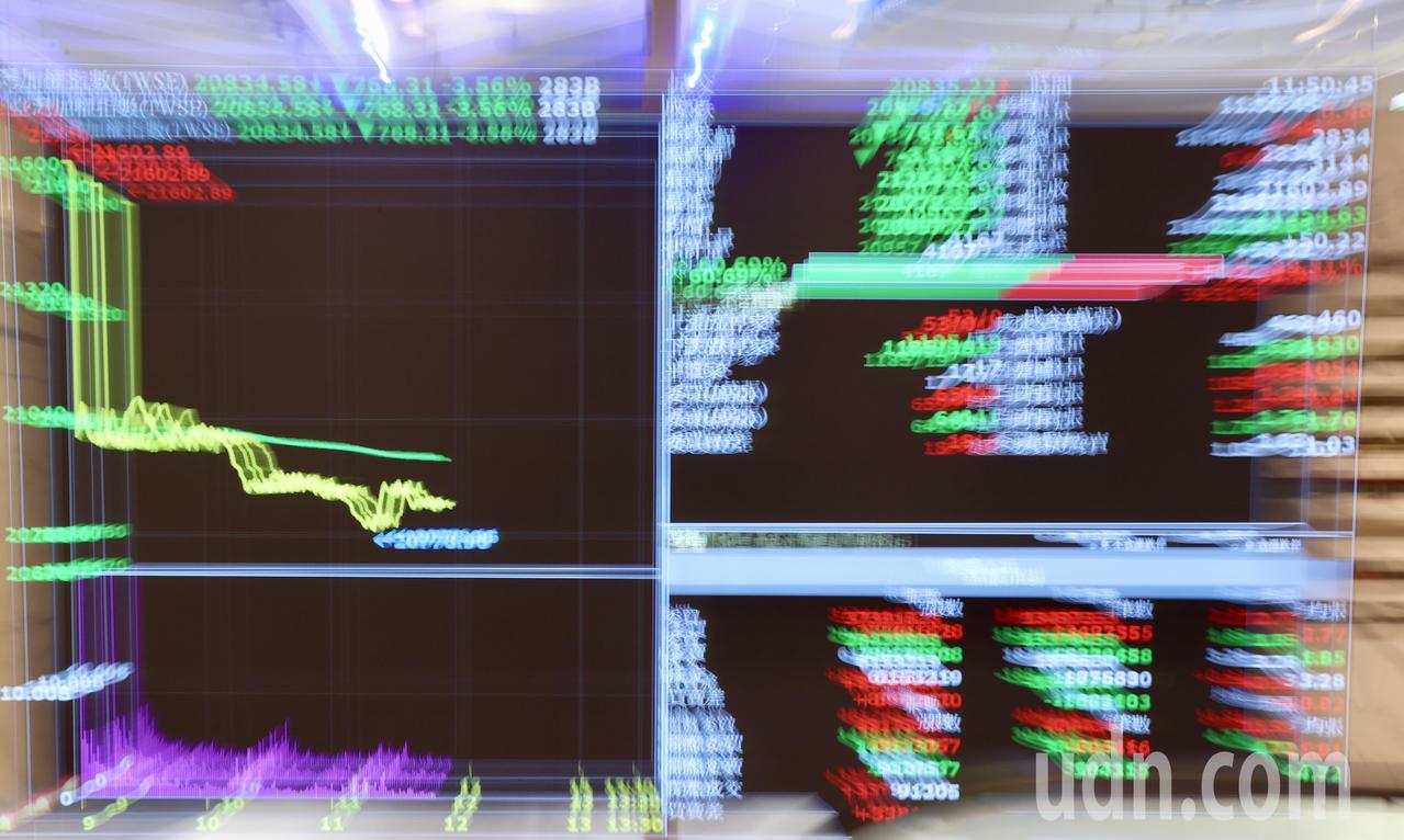 當債蛙還來得及？他憂「股債雙殺」 網曝1前提下可以買| 存股族愛ETF | 股市| 聯合新聞網