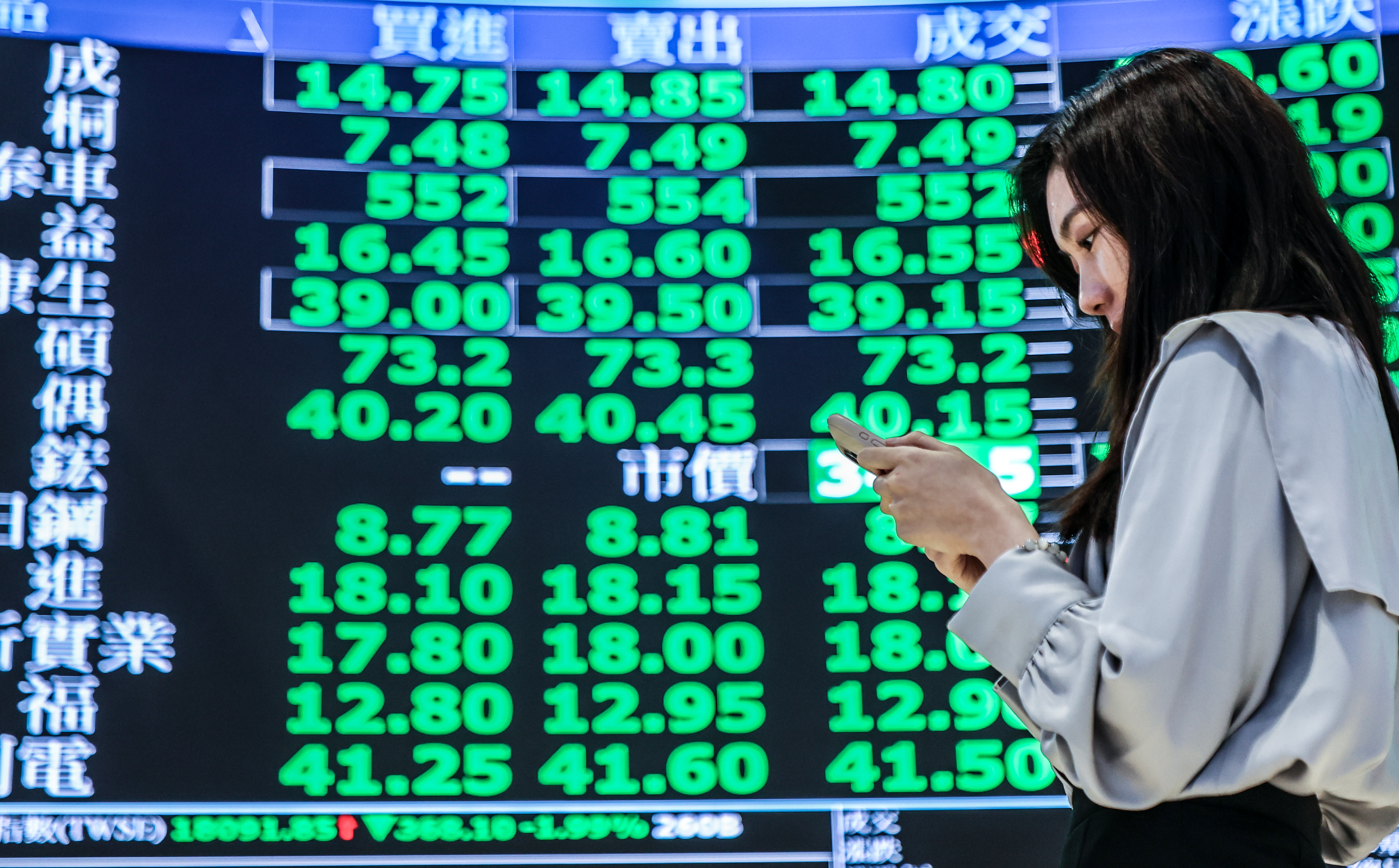 獨家／撐不下去了股民籌資應付追繳使銀行信貸申請爆倍翻潮| 市場焦點| 證券| 經濟日報