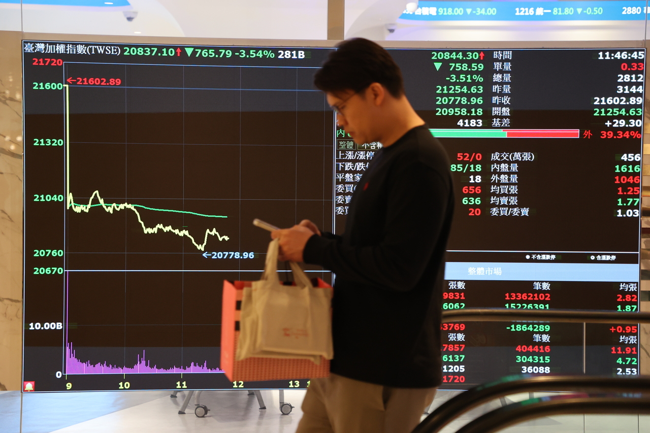 獨家／融資追繳令齊發傳有大型券商調整「不限用途款項」貸款規則| 股市要聞| 股市| 聯合新聞網