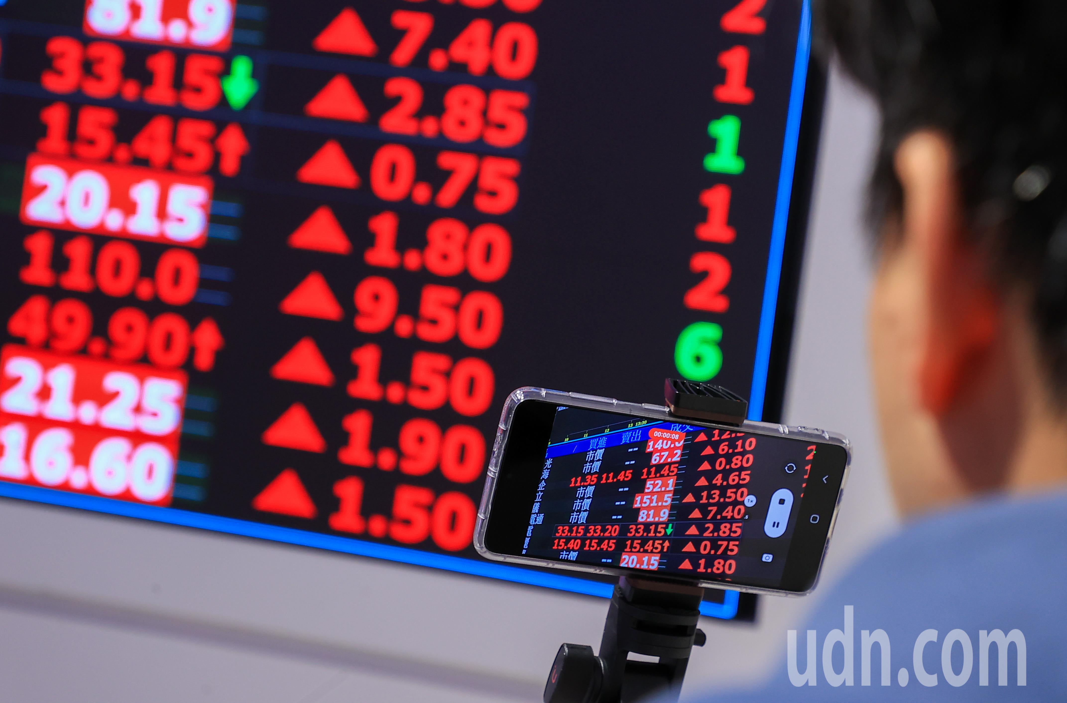 陽明等航運股發威+權值要角接力上漲台股早盤由黑翻紅| 市場焦點| 證券| 經濟日報