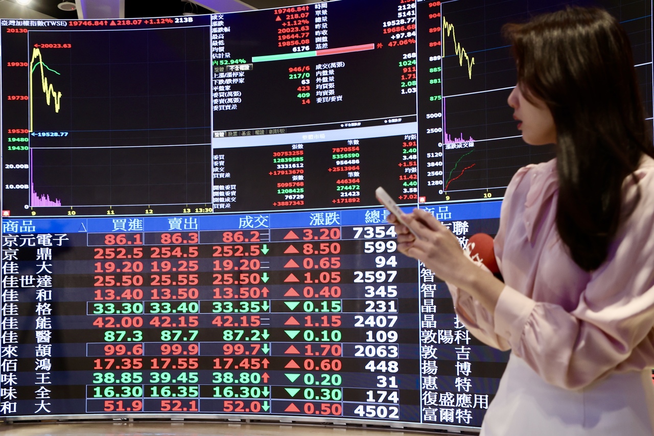 0050買整張變簡單？只剩3天可投票「不做分割不會過」…網分三派大亂鬥| 存股族愛ETF | 股市| 聯合新聞網