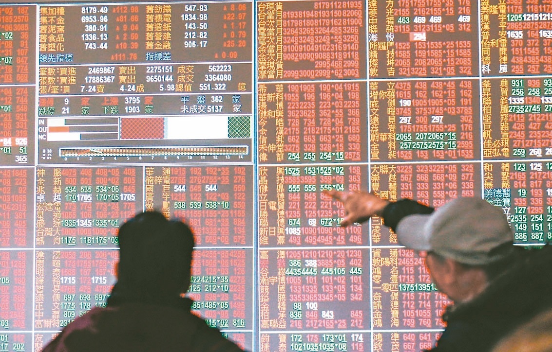 外資買超309億元這檔ETF最受青睞、台積電也獲外資買超1.9萬張| 股市要聞| 股市| 聯合新聞網