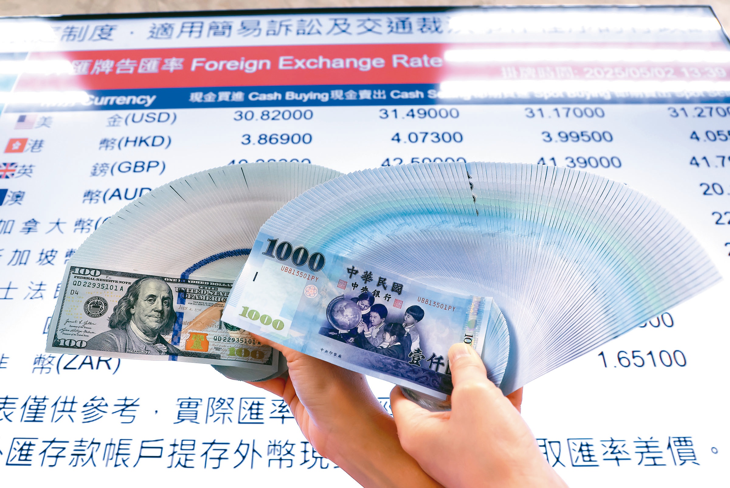 匯市動盪台幣狂升9.53角…創36年來單日最高紀錄| 財經焦點| 產經| 聯合新聞網