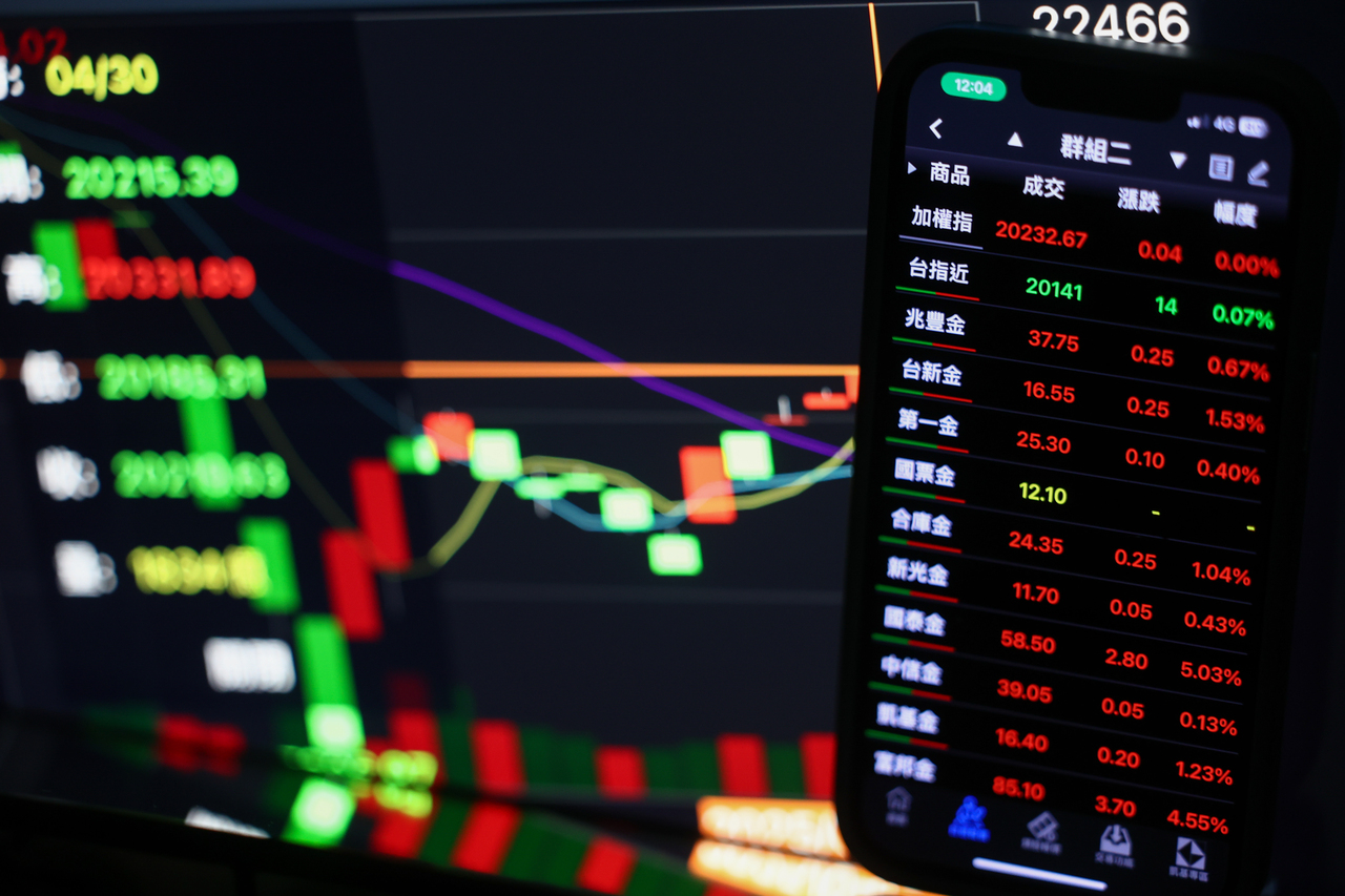 法人砍0050、006208！獨挺00905：價格親民績效亮眼搶撿鑽石| 存股族愛ETF | 股市| 聯合新聞網