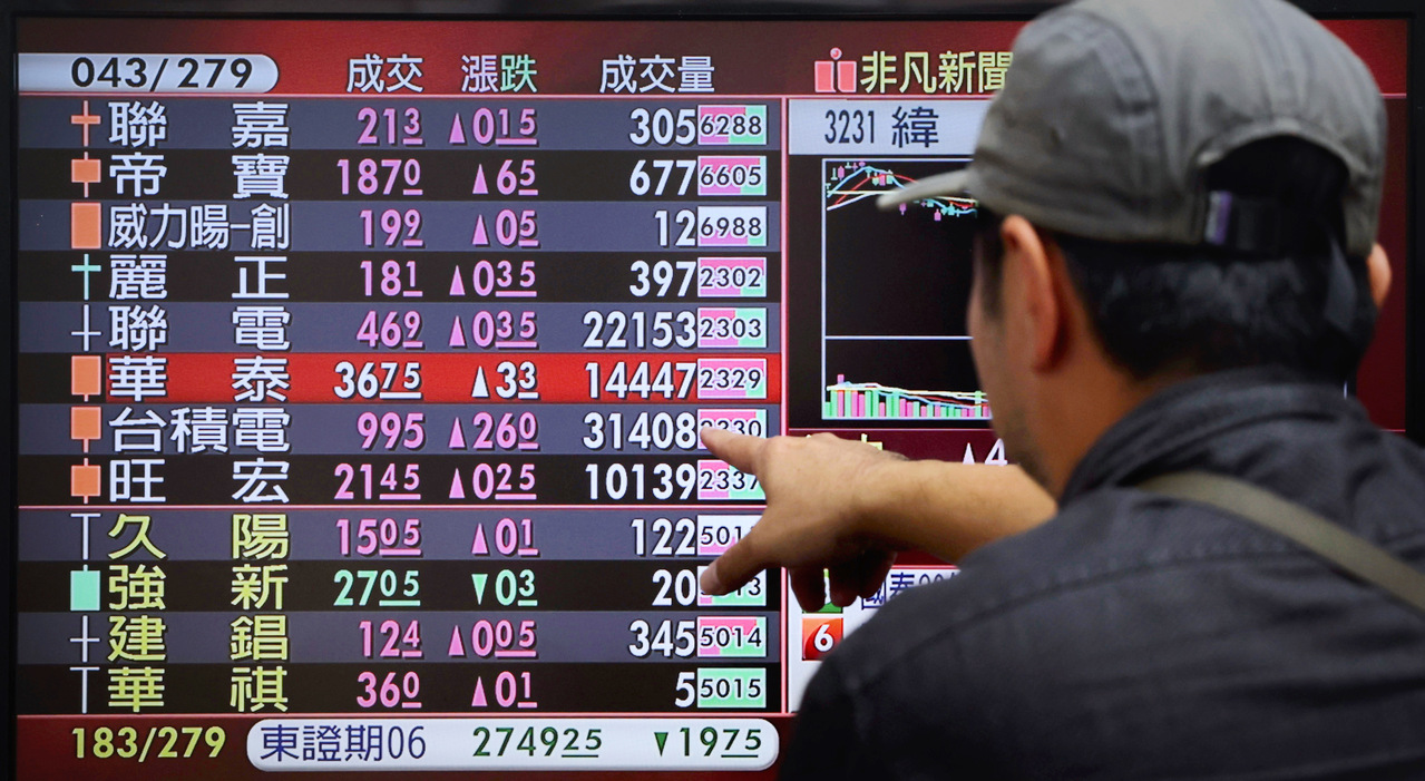 台股創高想上車？職業交易員曝散戶必知「6啟示」：只專精1領域才會有優勢| 股市要聞| 股市| 聯合新聞網