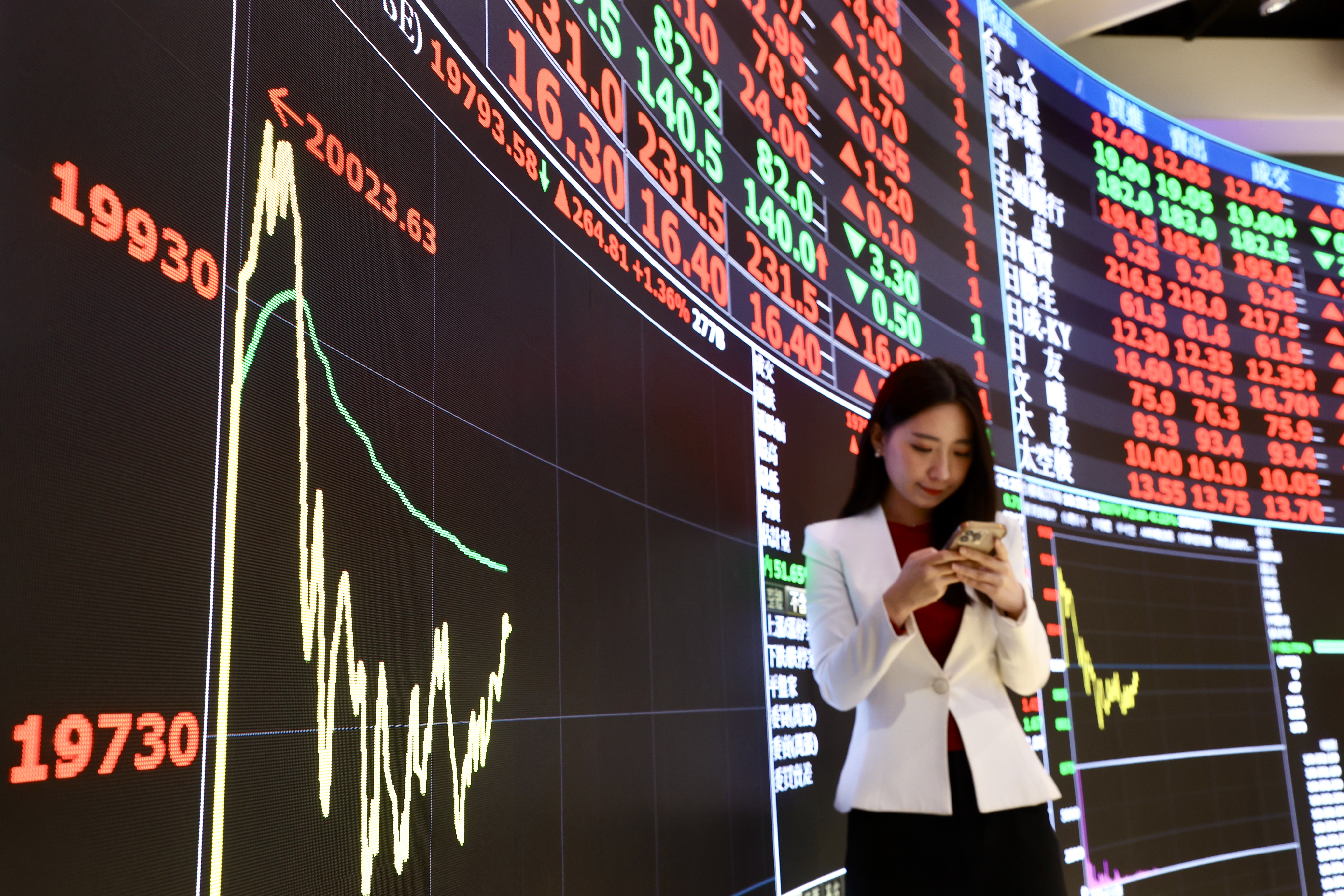 質押 借新還舊 ptt (98) 사진