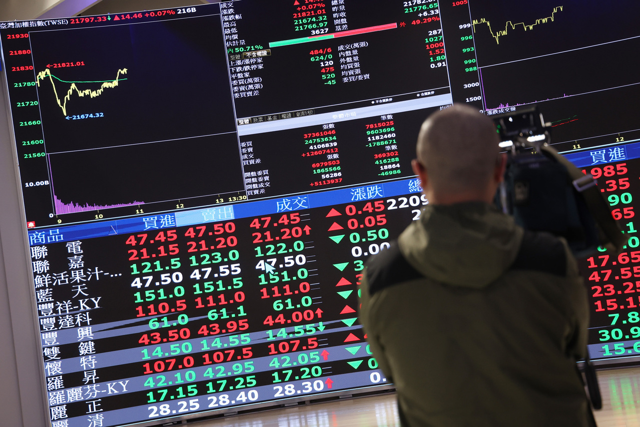 股市到底在漲什麼？他賣掉正2崩潰發問網曝3大關鍵原因| 台股雜談| 股市| 聯合新聞網