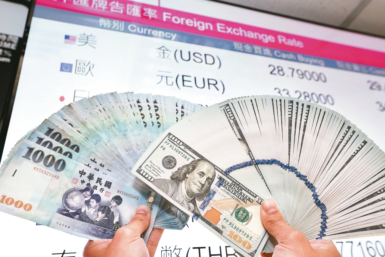 新台幣失守29.8元未來恐回跌至30元整數關卡| 外匯市場| 金融| 經濟日報