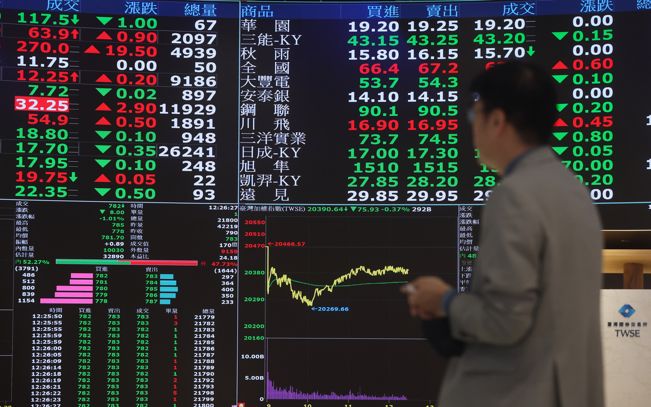 股票質押不冒險有鐵則！鐵蛋：槓桿資金專攻0056、00878等ETF | 存股族愛ETF | 股市| 聯合新聞網