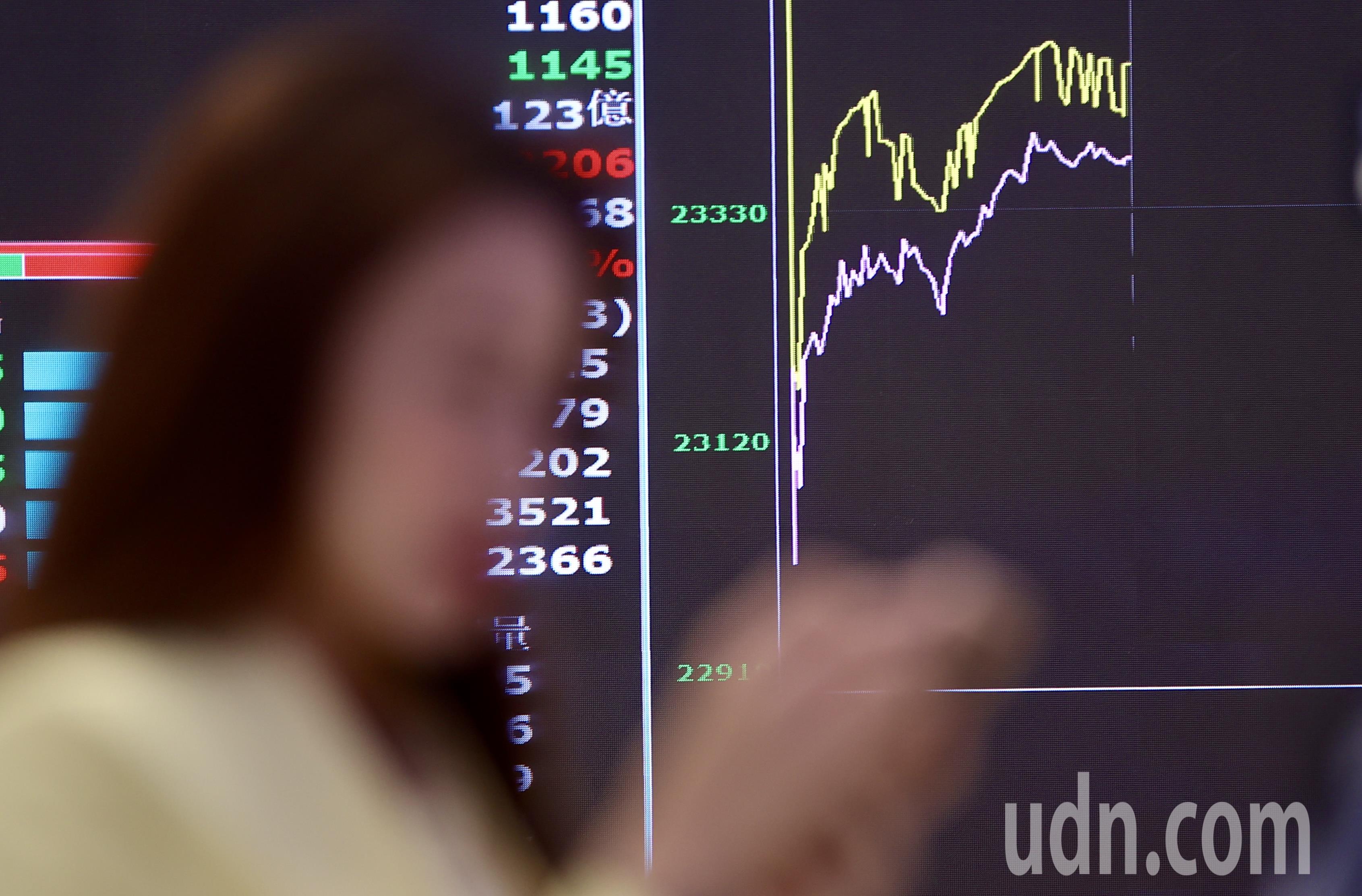 14檔「獲利績優生」領漲急先鋒亞航、台達電等獲多頭買盤加持| 股市要聞| 股市| 聯合新聞網