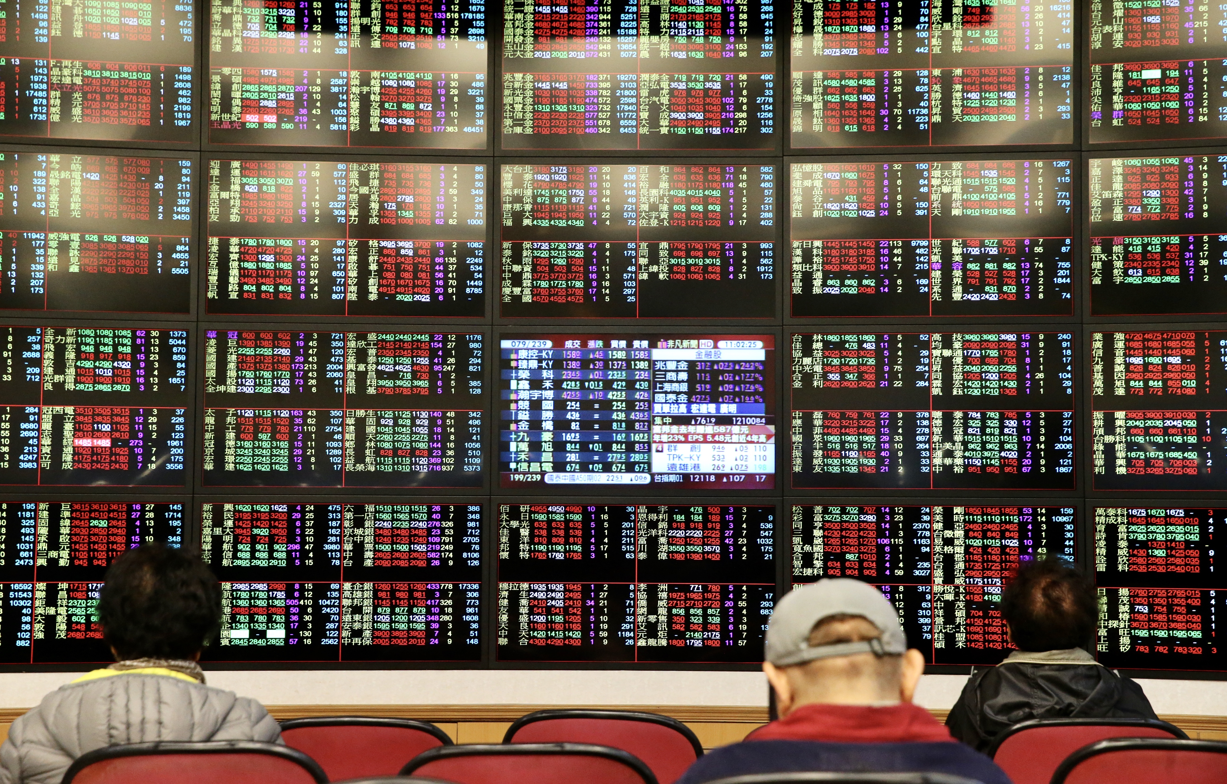 受美股和台積電ADR下跌拖累台股開盤後一度重挫近300點| 股市要聞| 股市| 聯合新聞網