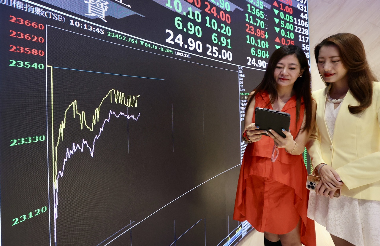 00929配息連三月0.08、股價衝破18元！存股哥：高股息能否長抱關鍵在自己| 存股族愛ETF | 股市| 聯合新聞網