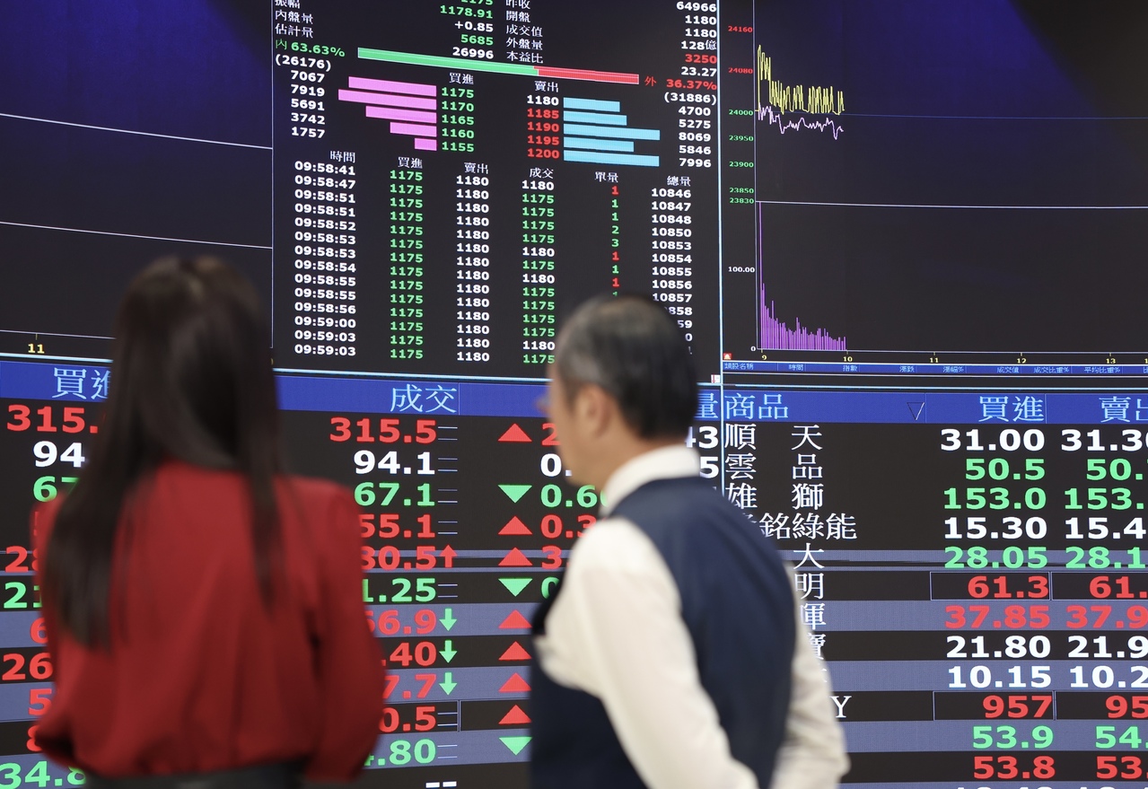 0050、0056股息剛好Cover質押利息！存股哥曝月月配心法：集中火力買0056 | 存股族愛ETF | 股市| 聯合新聞網