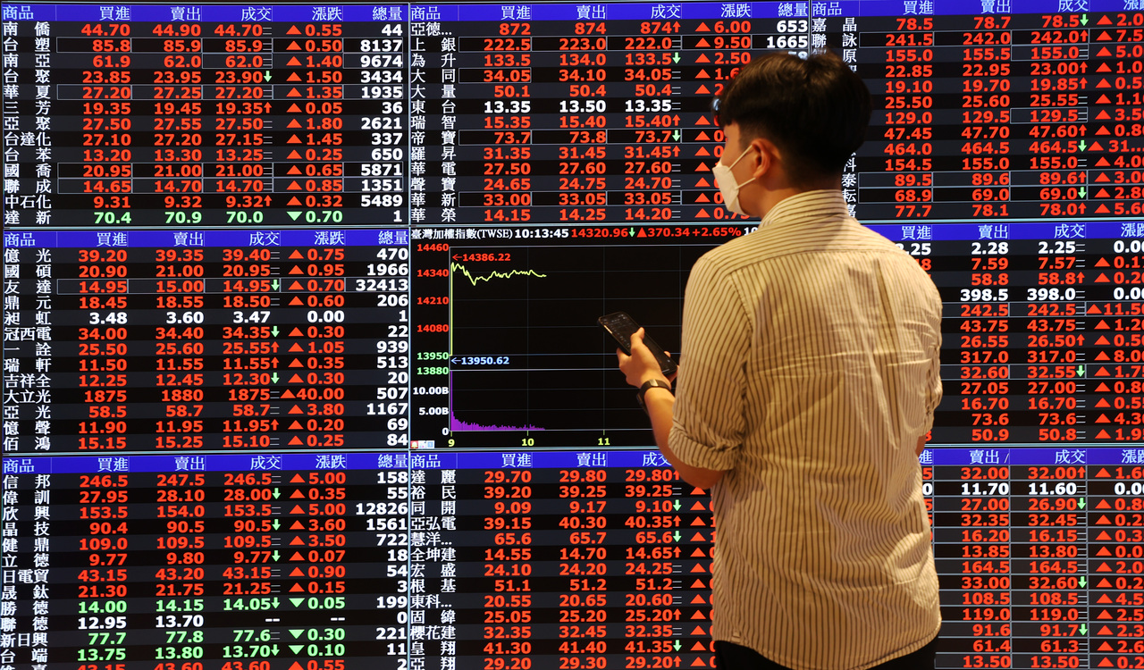 美科技巨頭帶動AI 行情投資人搶進美股ETF、這檔受益人周增數奪冠| 基金天地| 理財| 經濟日報