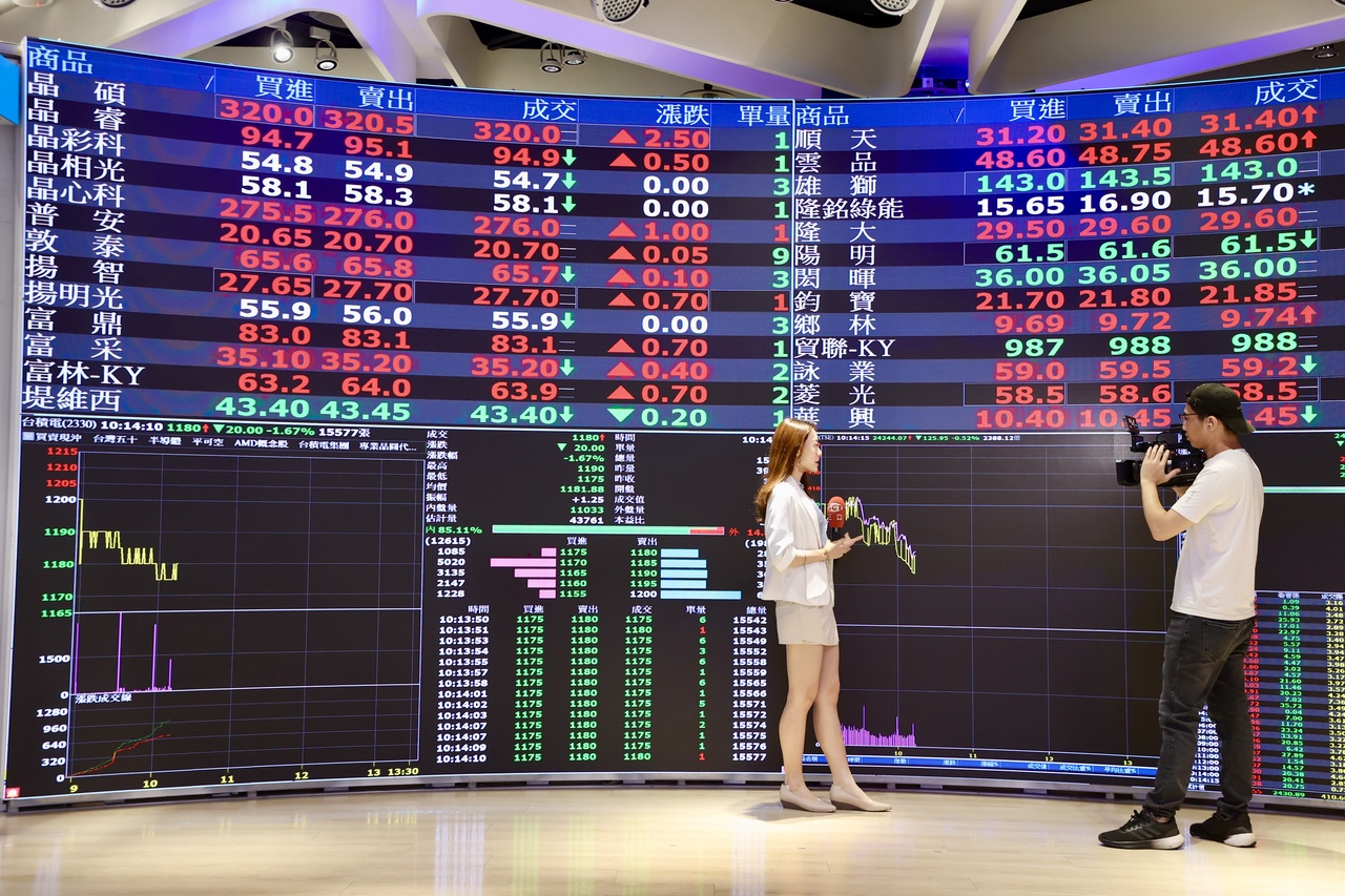 鄉民熱議「百元翻千金」潛力股清單！網曝關鍵：抱不抱得住| 台股雜談| 股市| 聯合新聞網