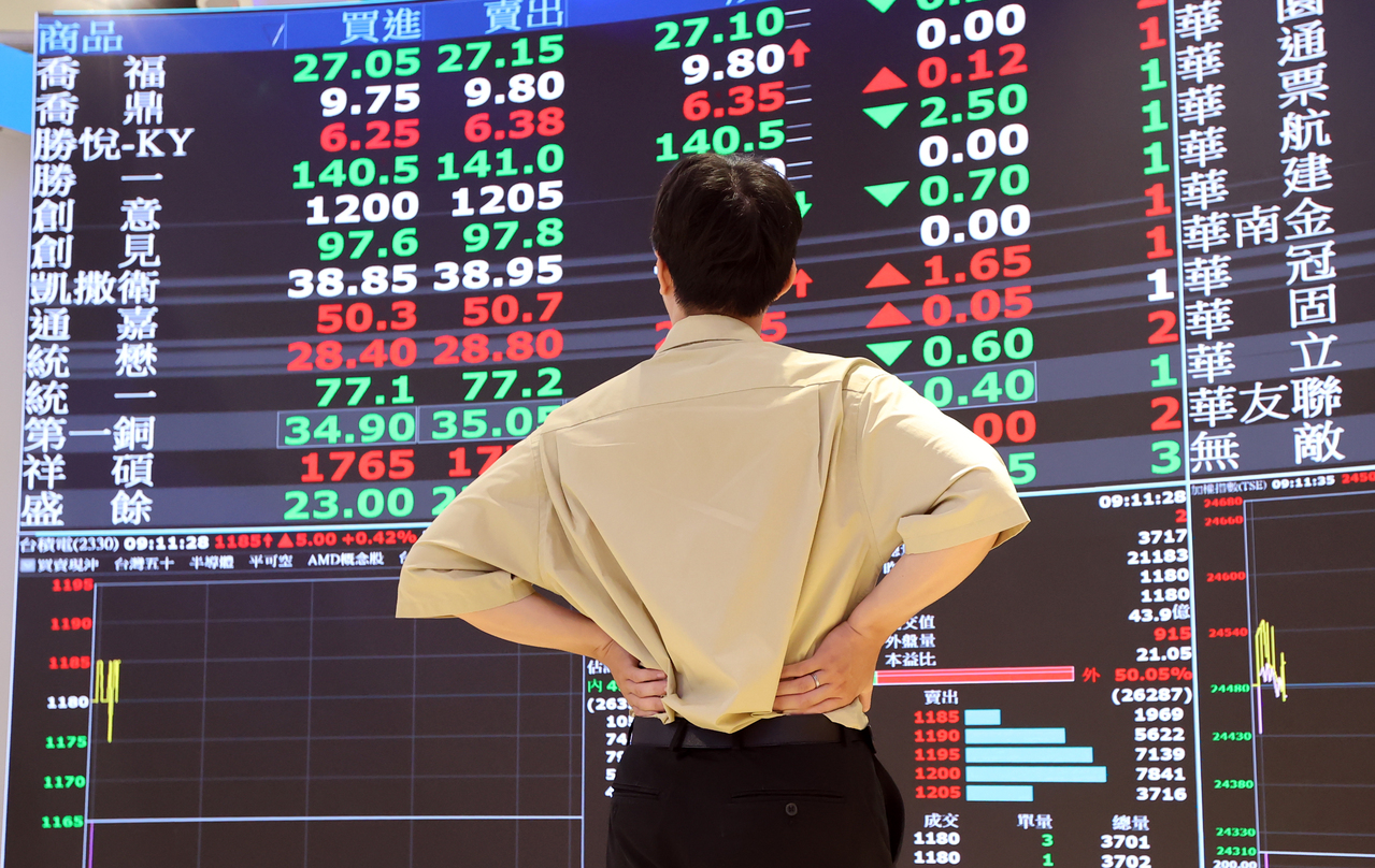 「跌就加碼」期貨穩賺術？鄉民酸爆「世界首富」：乾脆買0050 | 台股雜談| 股市| 聯合新聞網