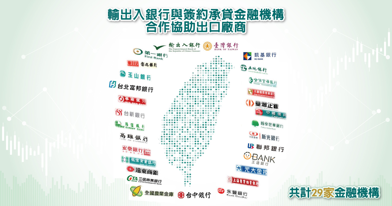 輸出入銀行攜手承貸金融機構協助廠商因應美國關稅| 財富管理| 商情| 經濟日報