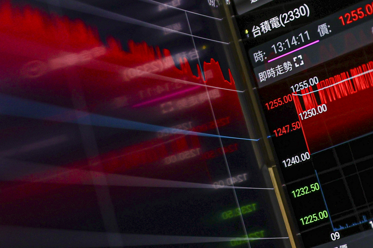 00929股價回神…躺平一年多終於動了！存股哥：漲幅遠超00878、00919、0056 | 存股族愛ETF | 股市| 聯合新聞網