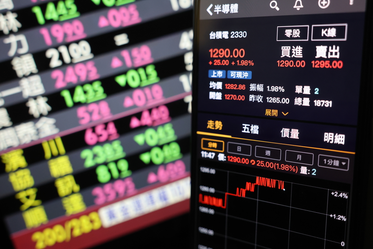 本季買進00878、00919、00929、0050！存股哥繼續買進：「逆水行舟」是最重要精神| 存股族愛ETF | 股市| 聯合新聞網