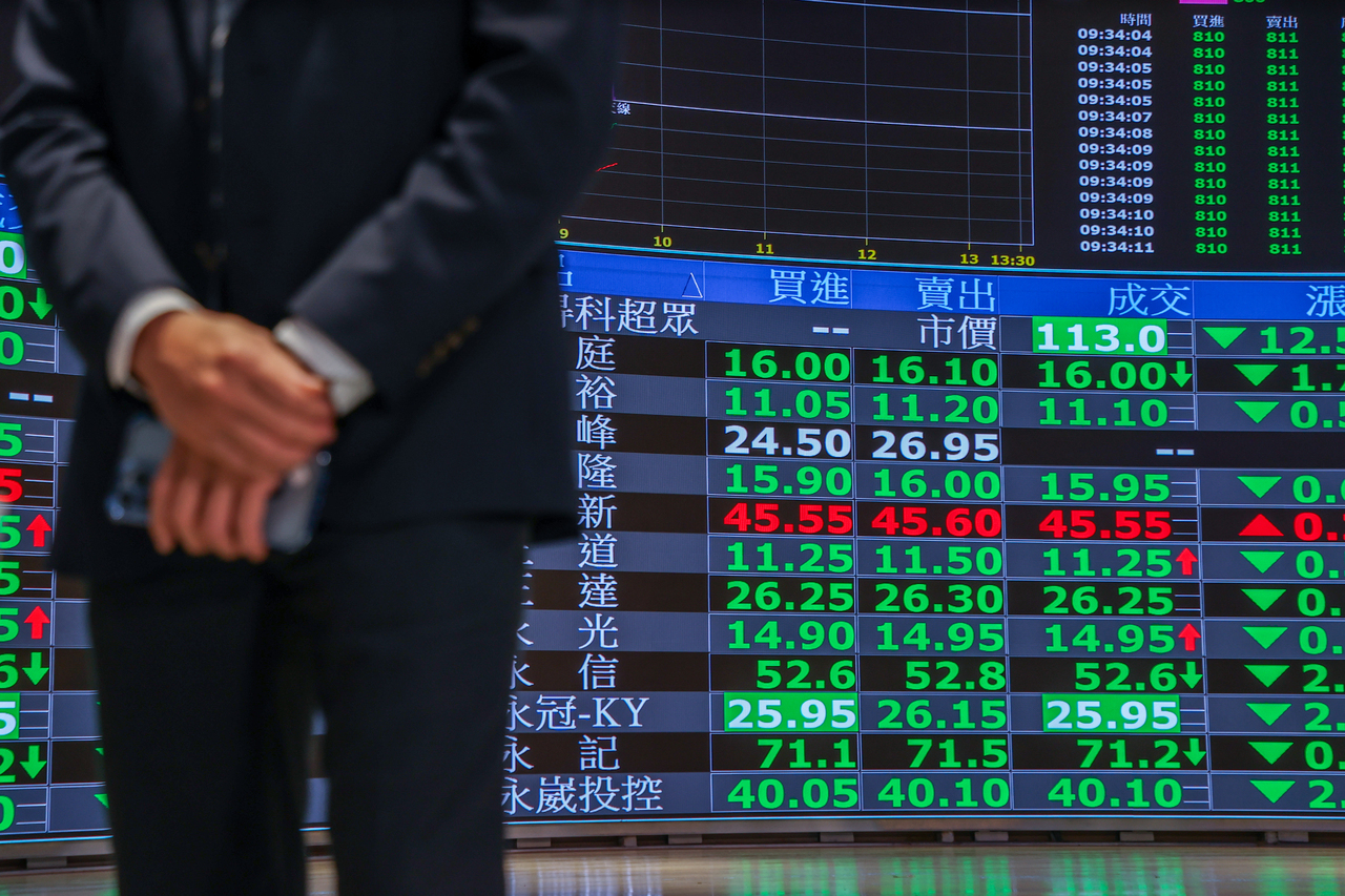 中鋼（2002）股價再探19元該抄底了？網：買0050要紀念品蝦皮找就好| 台股雜談| 股市| 聯合新聞網