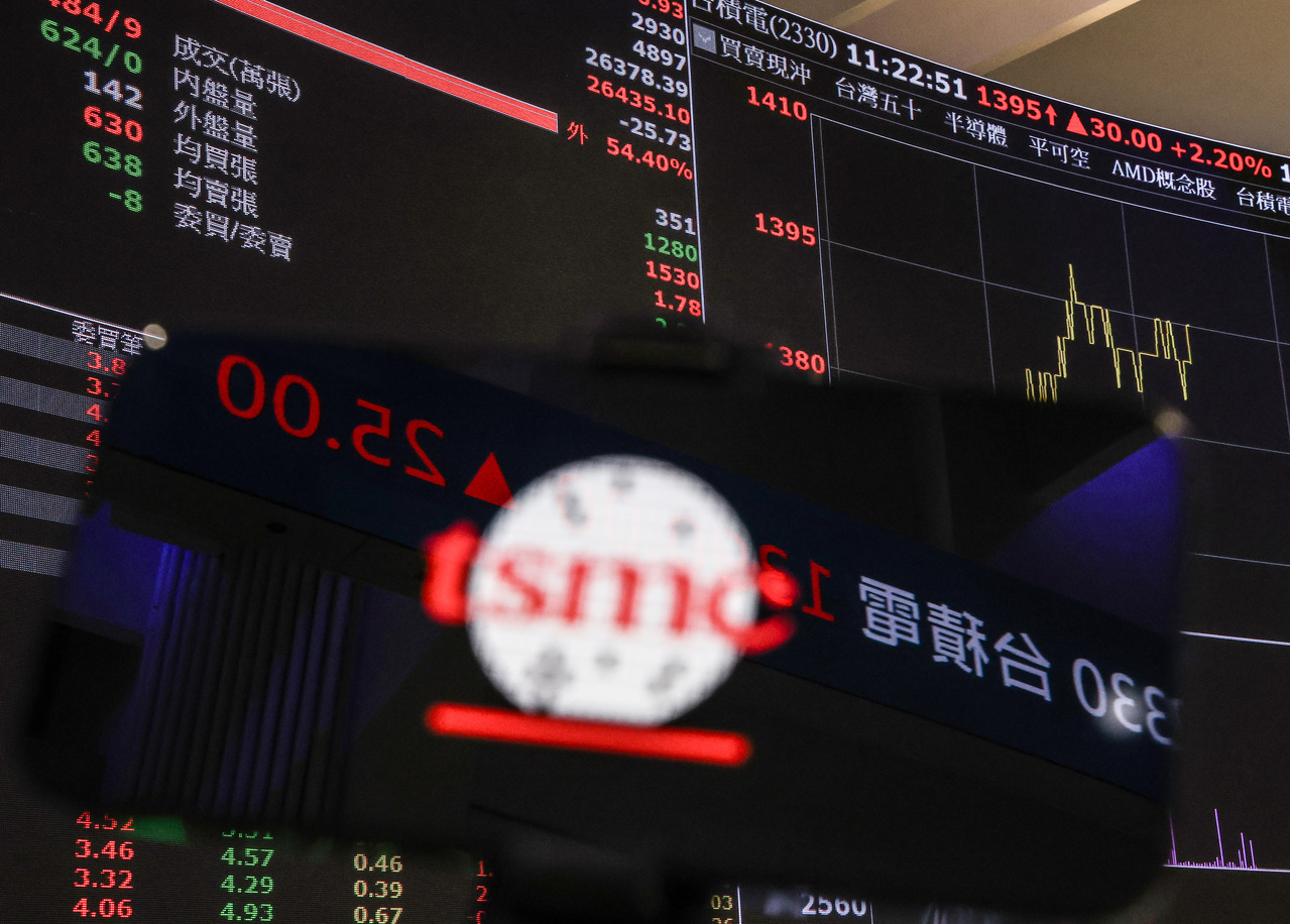 0050比高股息更適合無腦買！存股哥：完全沒有平準金、殖利率這些問題| 存股族愛ETF | 股市| 聯合新聞網