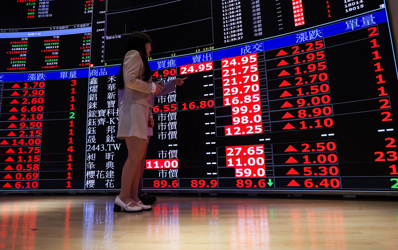 他買股賠5萬又打壞心情！網勸「無腦0050」：5年+120％ | 存股族愛ETF | 股市| 聯合新聞網