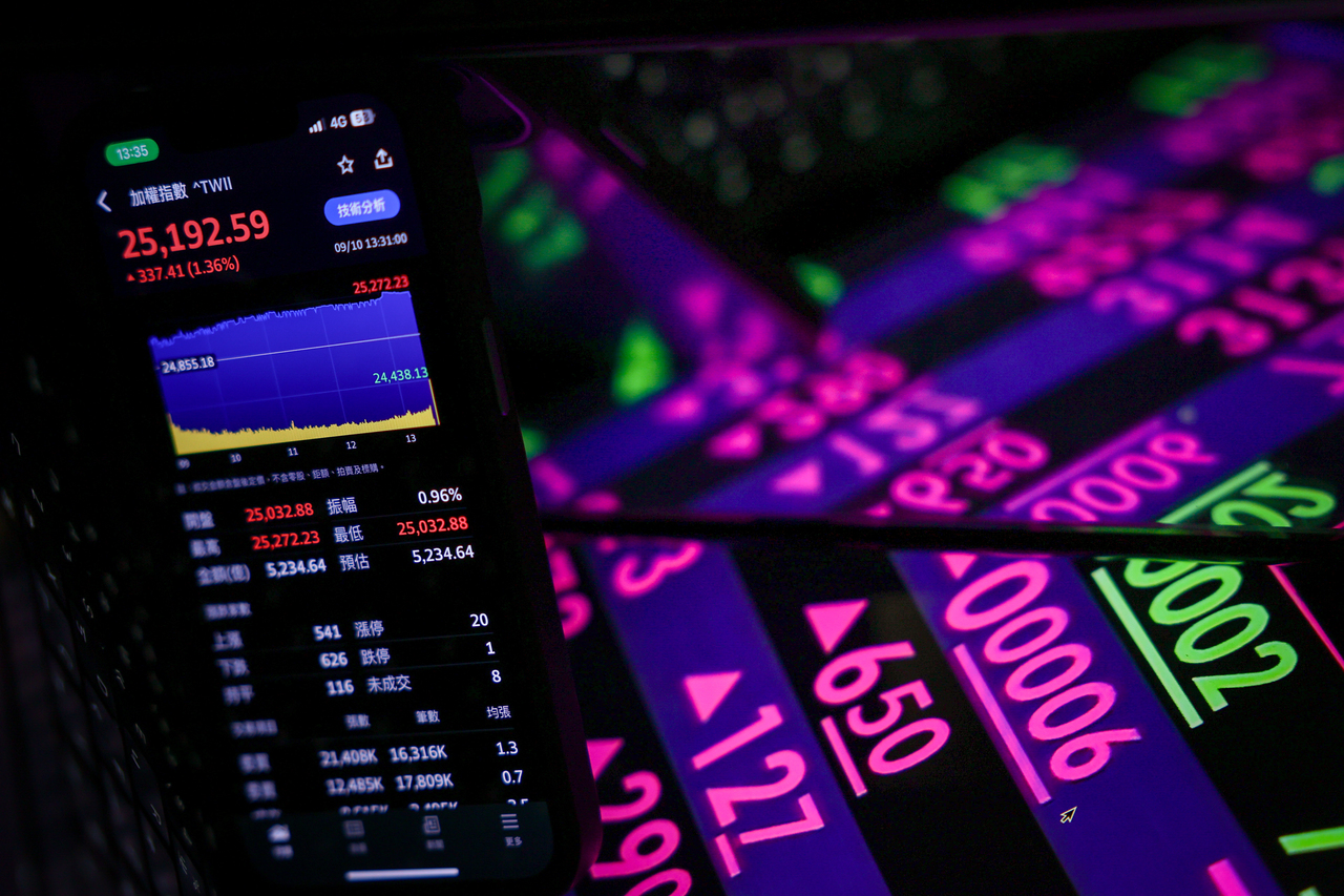 鴻海（2317）外資喊400非不可能？杜金龍：台積電EPS若180元股價3000也合理| 台股雜談| 股市| 聯合新聞網