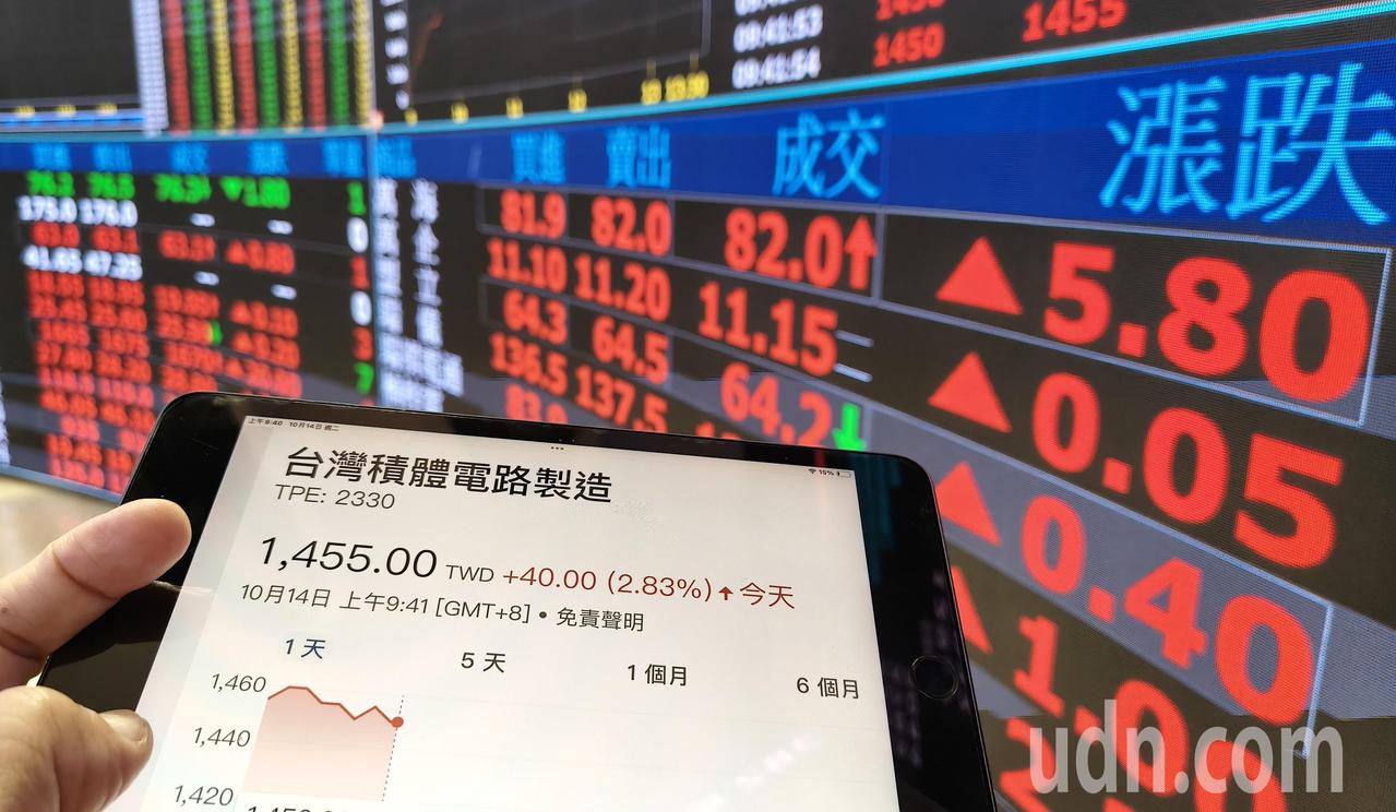 鴻海、台達電...Q4高點可期4大AI股目標價怎麼設？操盤贏家揭波段操作策略| 雜誌| 聯合新聞網