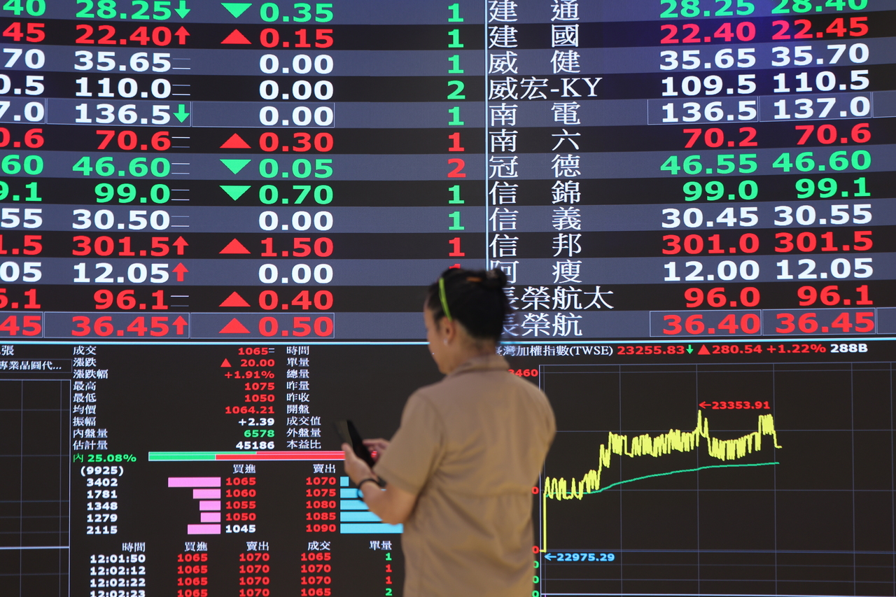 台股10月新增開戶數4.9萬人累計1366萬人創高| 股市要聞| 股市| 聯合新聞網