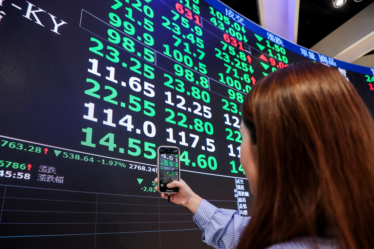 降息恐遭按暫停鍵台指期夜盤上半場大跌逾300點| 期貨市場| 期貨| 經濟日報