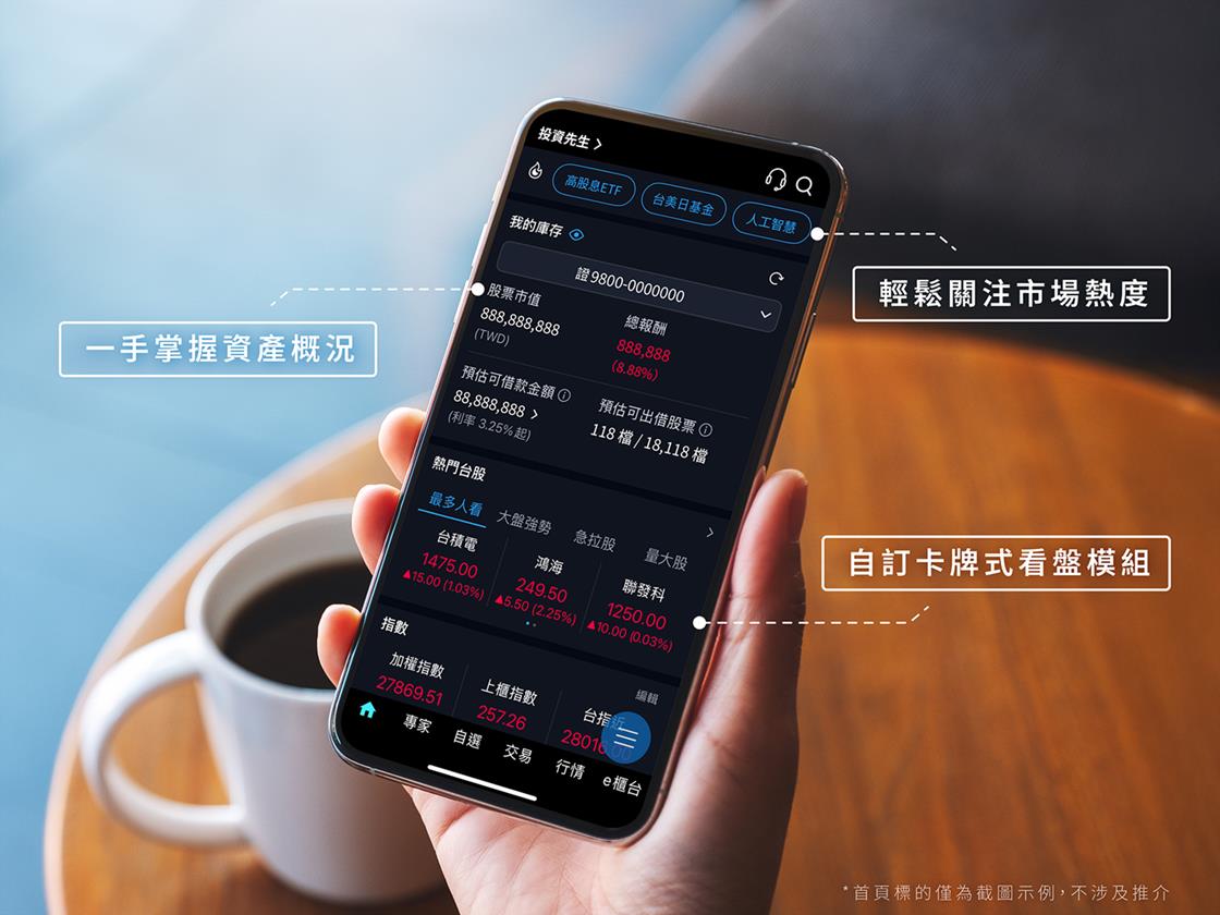 全民投資工具智慧升級投資先生APP 獲證券界奧斯卡金彝獎| 金融脈動| 金融| 經濟日報