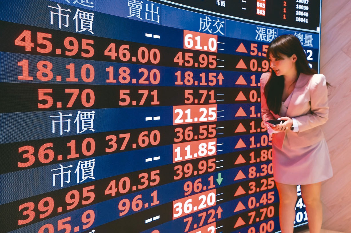 標普漲幅高度集中大型股…網疑：買大盤不如買龍頭？ | 台股雜談| 股市| 聯合新聞網