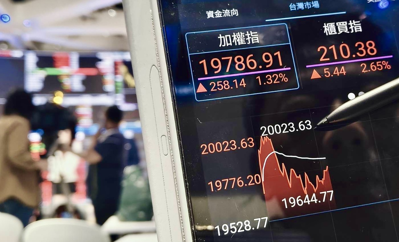 高股息仔開始買0050且採用「零股戰術」！存股哥：湊出6.45張策略可行且有效| 存股族愛ETF | 股市| 聯合新聞網