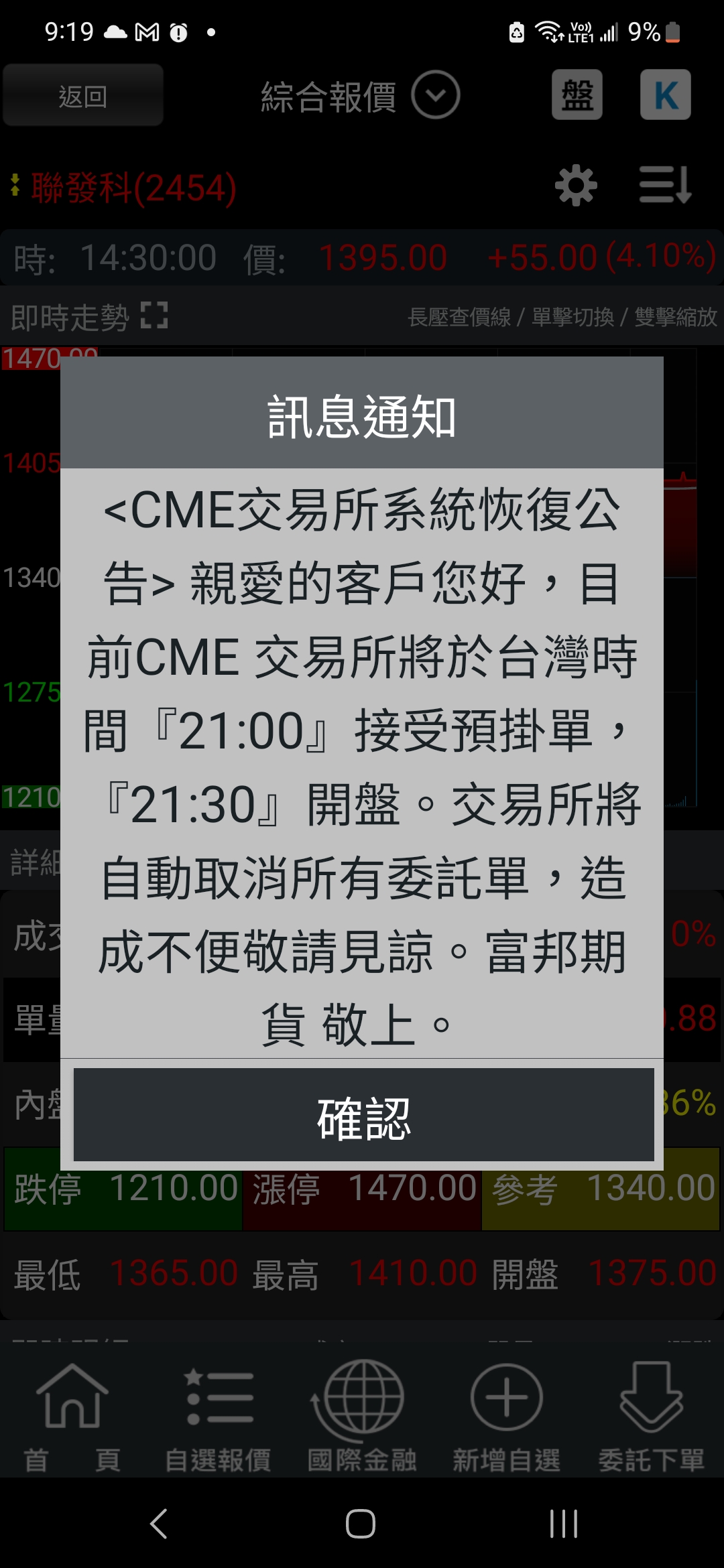CME暫停交易衝擊玩家台灣期貨商晚間緊急通知：這時間開始接受掛單| 權證期貨| 股市| 聯合新聞網