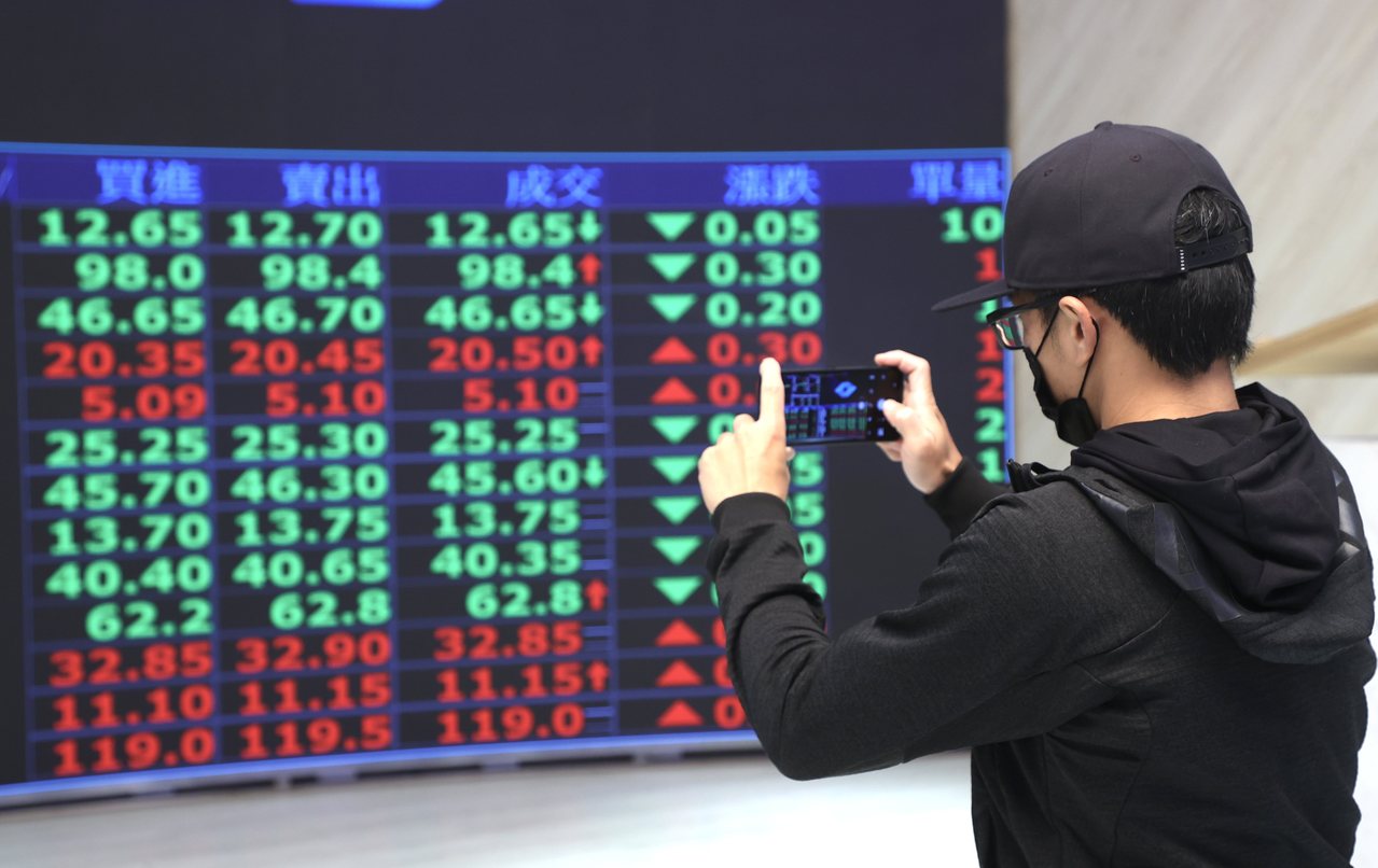 遲到卻關鍵的判決書公布前台指期站穩28K 大關| 期貨市場| 期貨| 經濟日報
