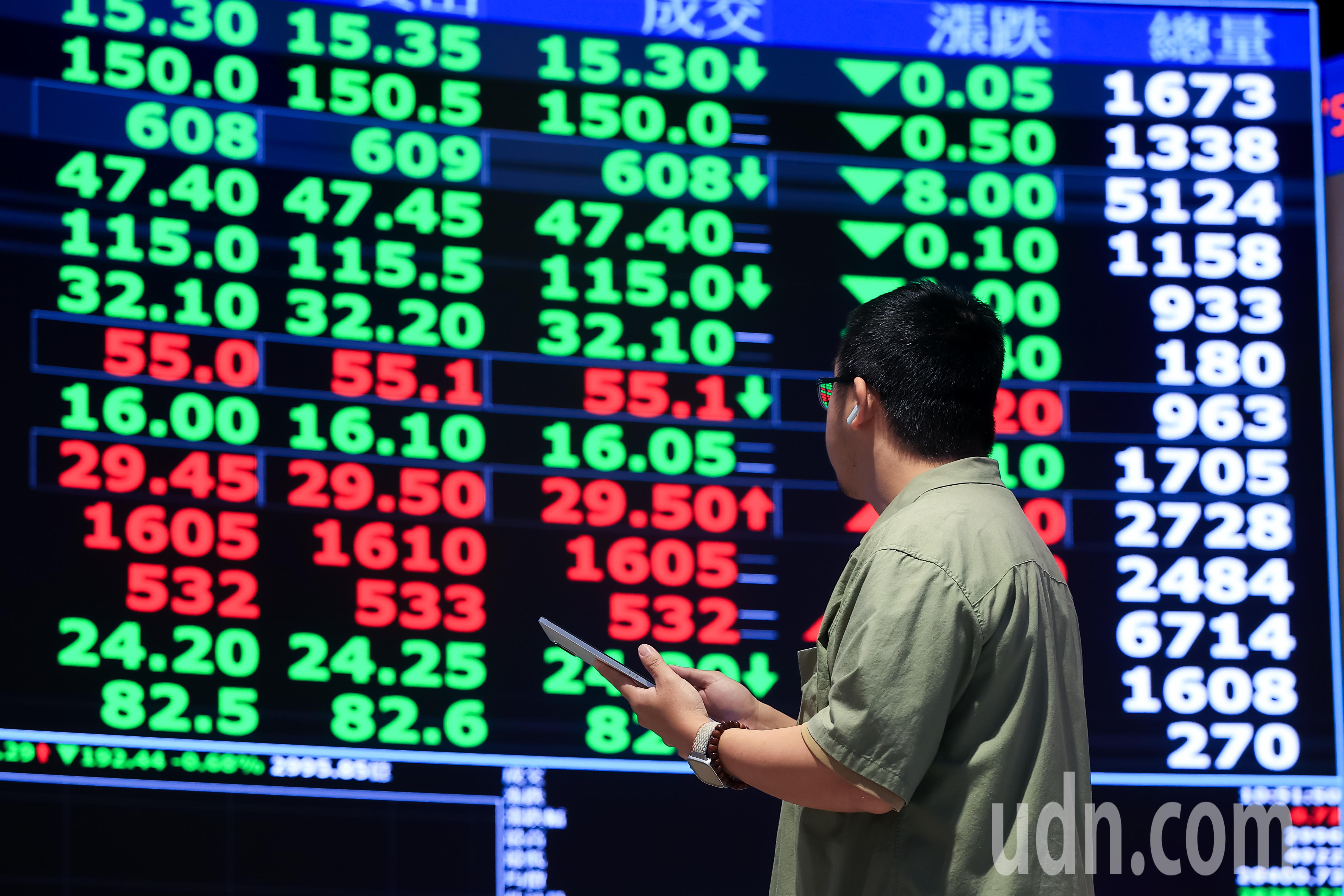 台股大跌元凶找到了！ 創高後竟豬羊變色重挫原來是他們害的| 市場焦點| 證券| 經濟日報