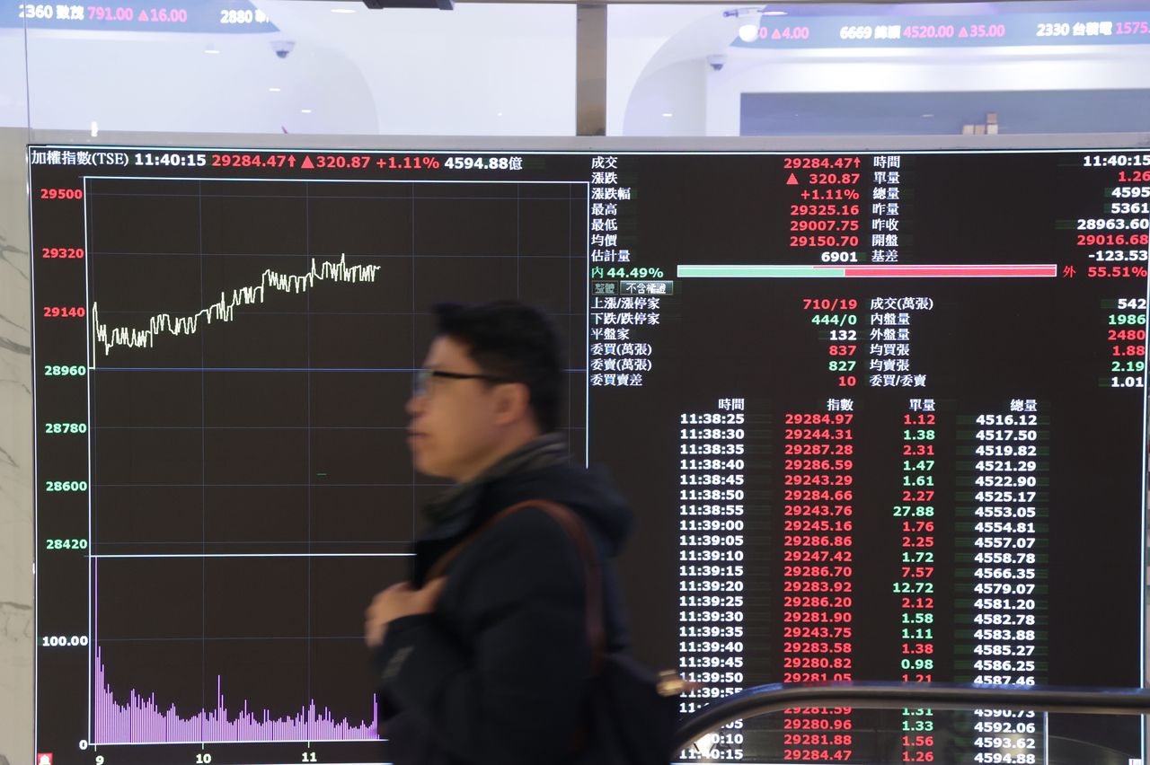 0050配息1元變大方網卻不領情…成敗皆台積電（2330）？達人：好日子沒了| 存股族愛ETF | 股市| 聯合新聞網