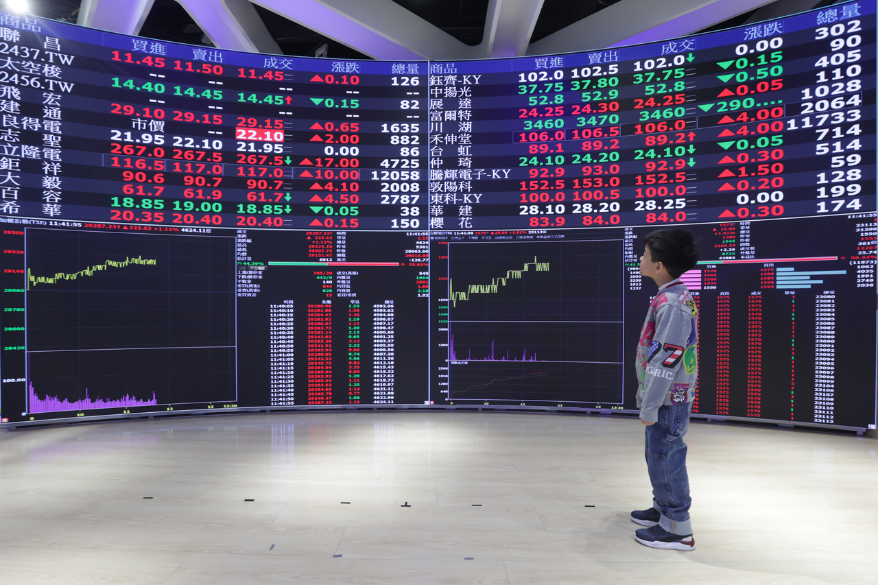 00830配息9元太狂！殖利率衝破15％變身「真高股息」…網哀號：別發這麼多| 存股族愛ETF | 股市| 聯合新聞網