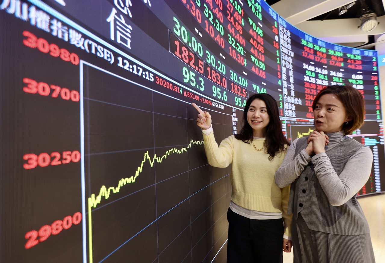 聯電噴量漲停！除了外資瘋搶還有什麼原因？ | 集中市場| 證券| 經濟日報