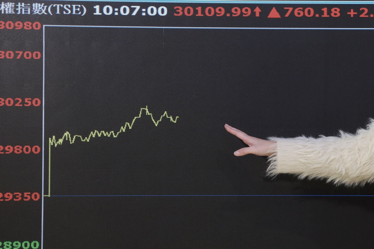 台股衝破3萬點！這檔ETF「含積黃金比」狂吸1800張…法人搶進排行榜曝光| 台股雜談| 股市| 聯合新聞網
