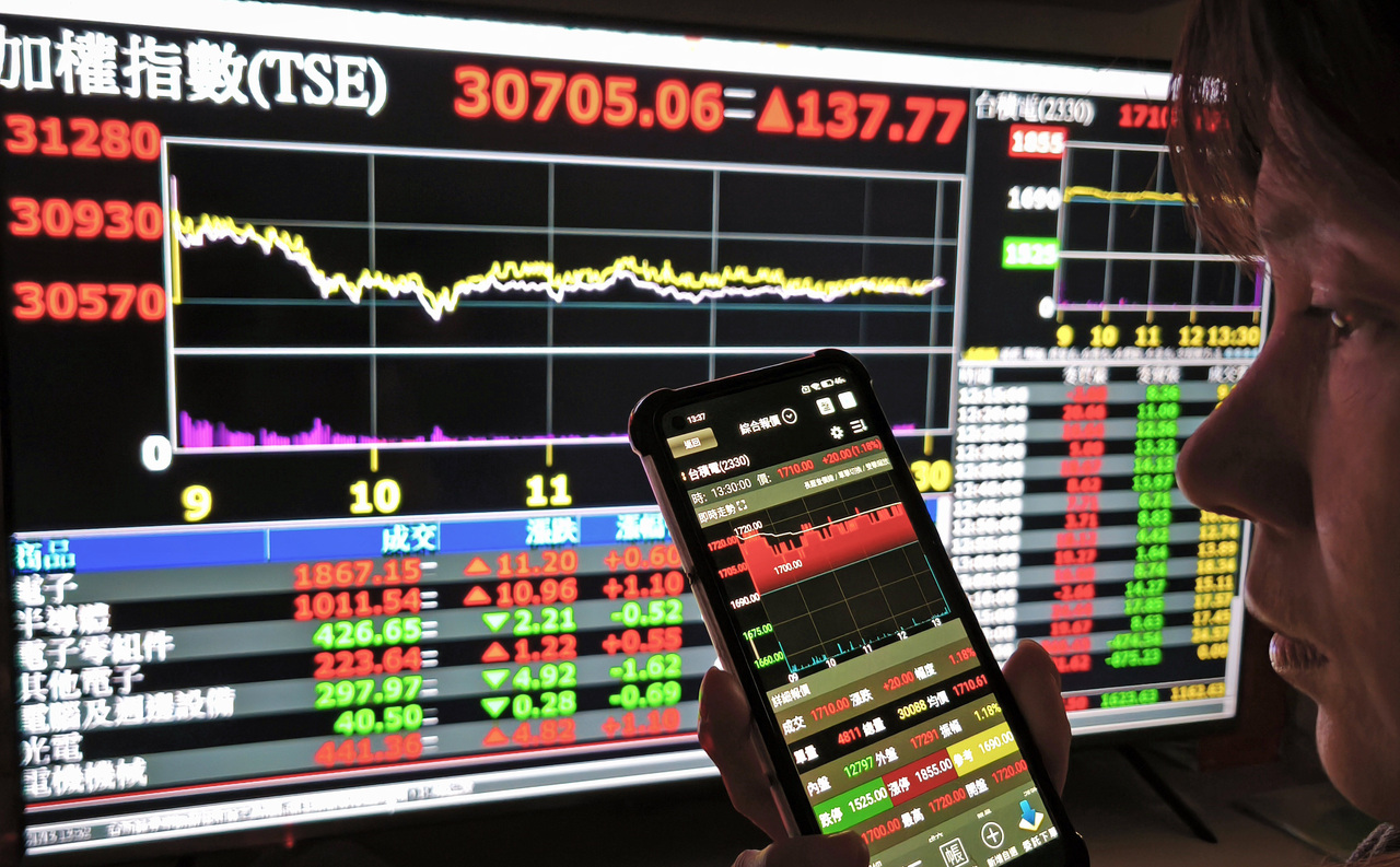 剛穿越年線的低基期股五族群漲幅少且有題材| 個人理財| 理財| 經濟日報