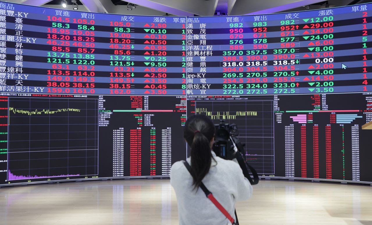 台股衝破3萬1…她想停扣定期定額網急勸：停了才後悔| 台股雜談| 股市| 聯合新聞網