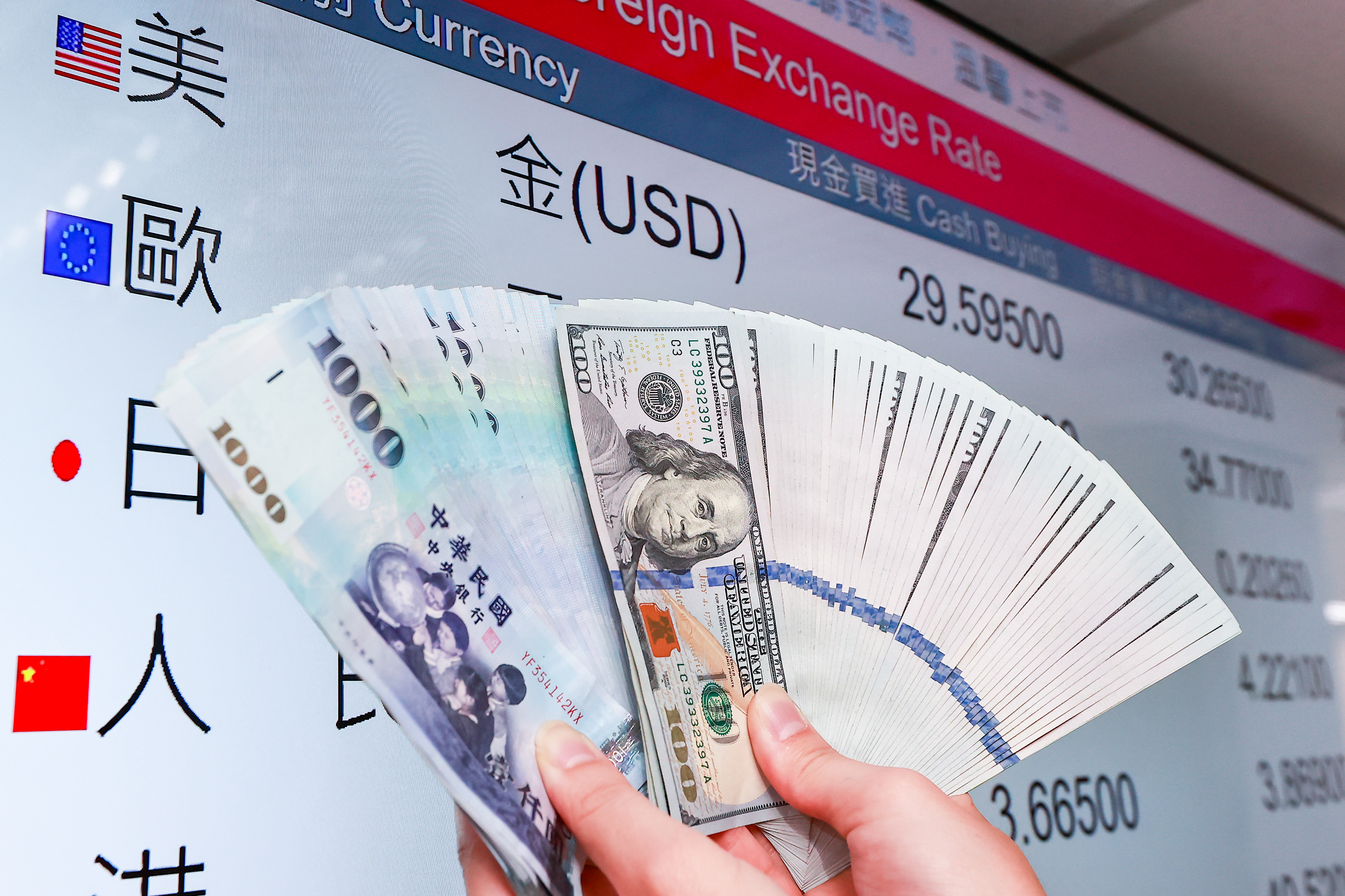 匯市最前線／台幣31.4~31.7元整理| 外匯市場| 金融| 經濟日報