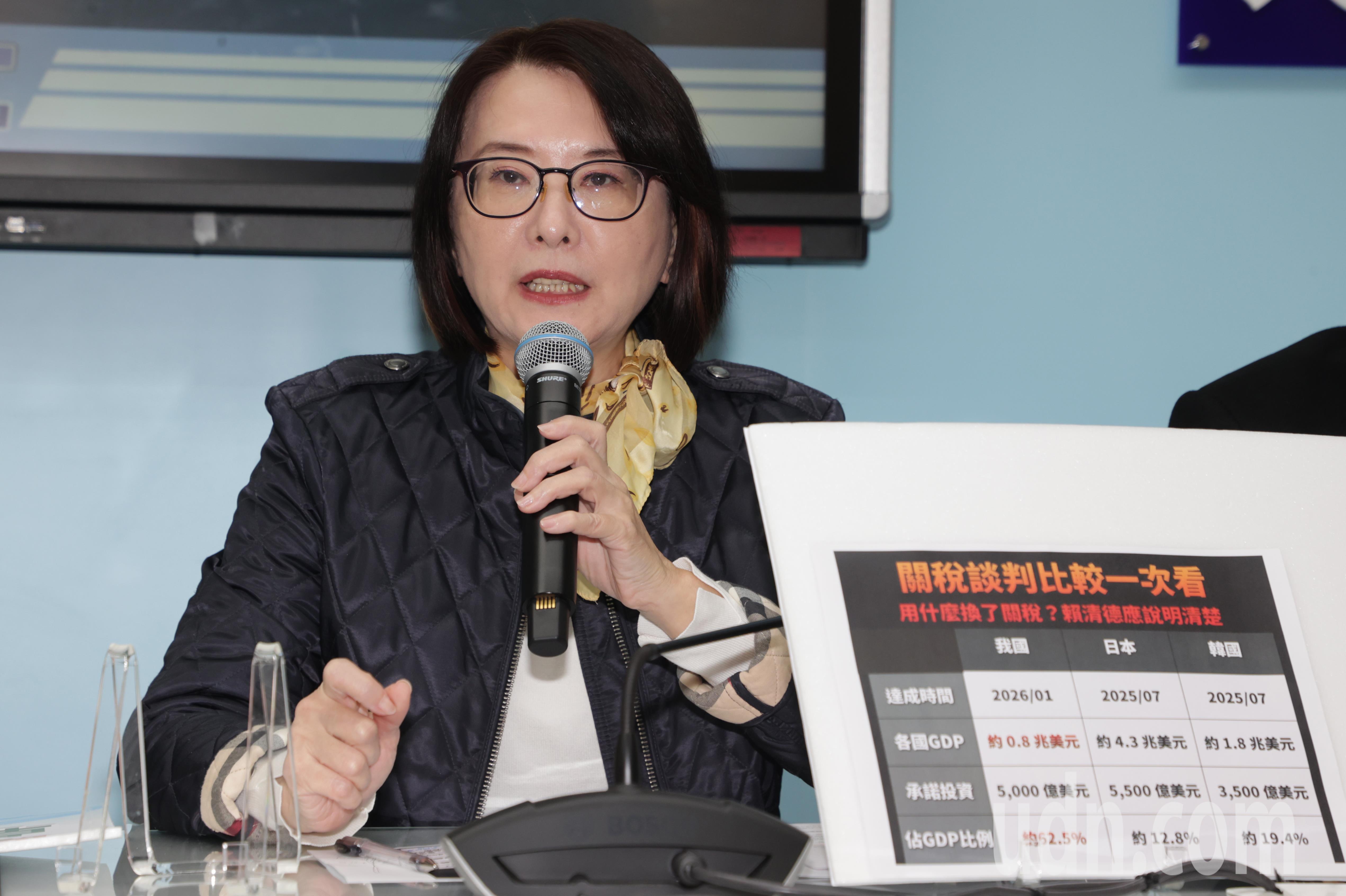 影／投資美國5000億美元換15%關稅國民黨團：不成比例也不划算| 台美關稅拍板| 要聞| 聯合新聞網