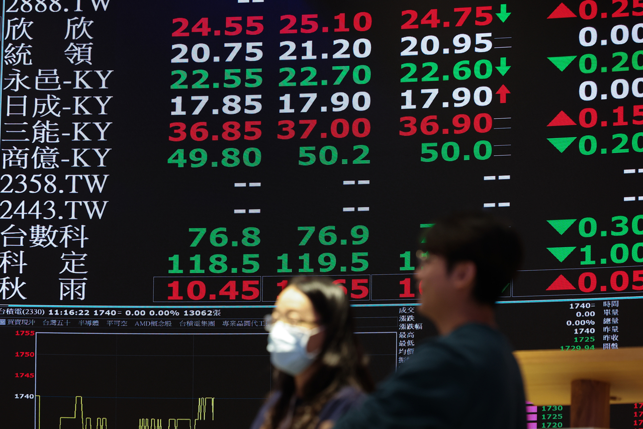 台積電（2330）一張170萬！百萬年薪不吃不喝兩年才買得起…網：為何堅持千股制| 台股雜談| 股市| 聯合新聞網