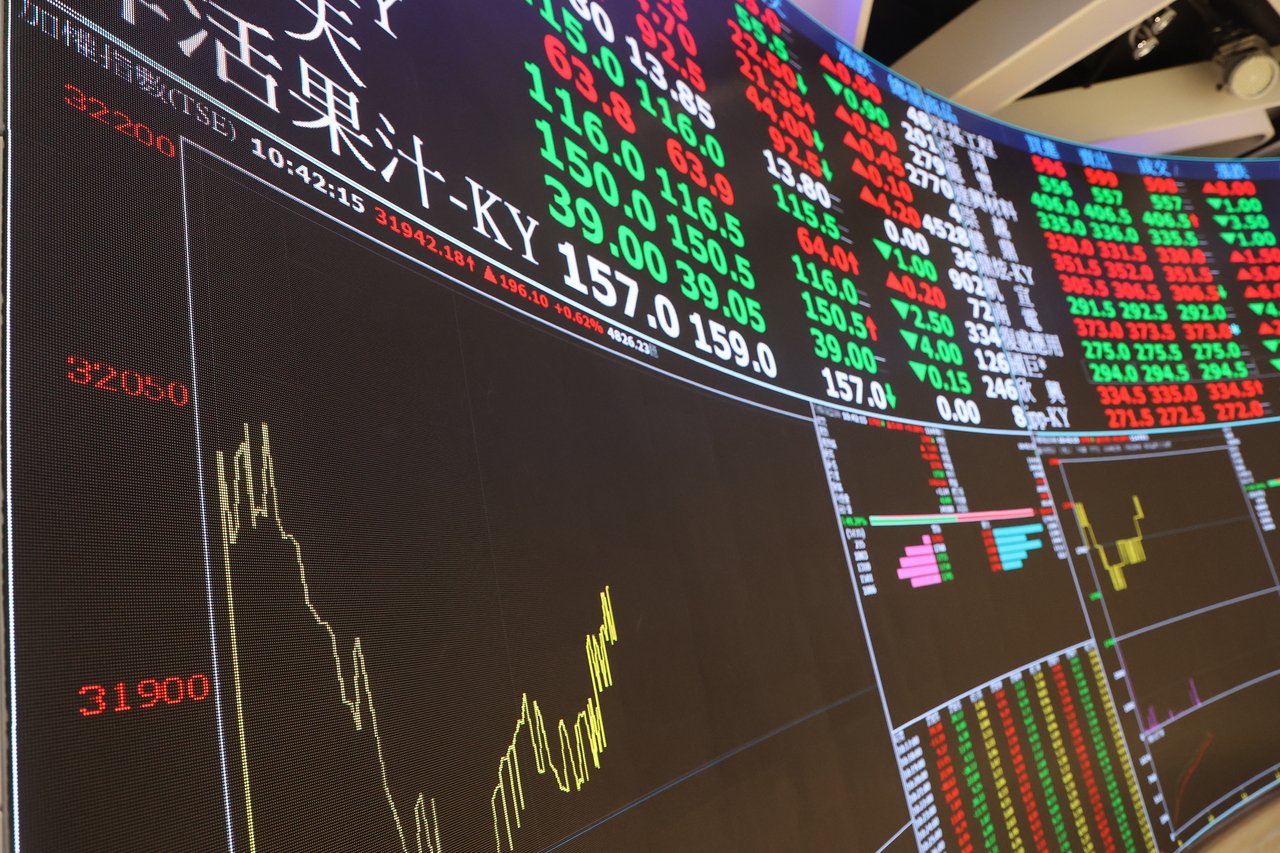 2026台股封關日懶人包…休市11天怎麼算？期貨夜盤這時間才收工| 台股雜談| 股市| 聯合新聞網