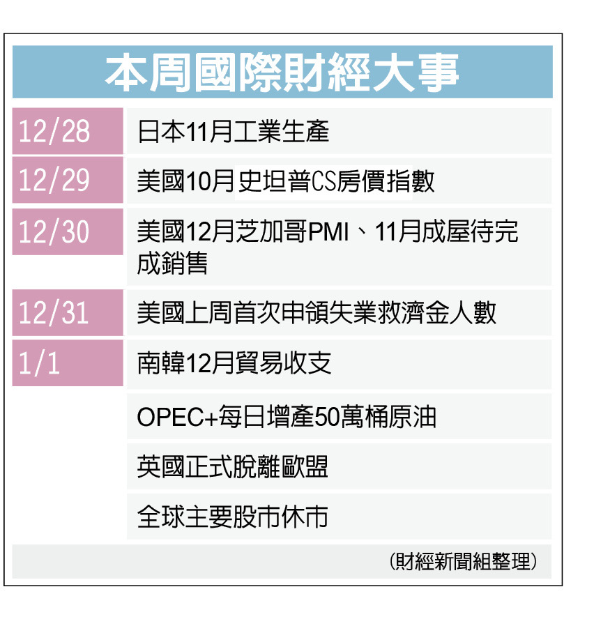 應急食品 避難包疫期搶購湧商機 美國財經 財經 世界新聞網