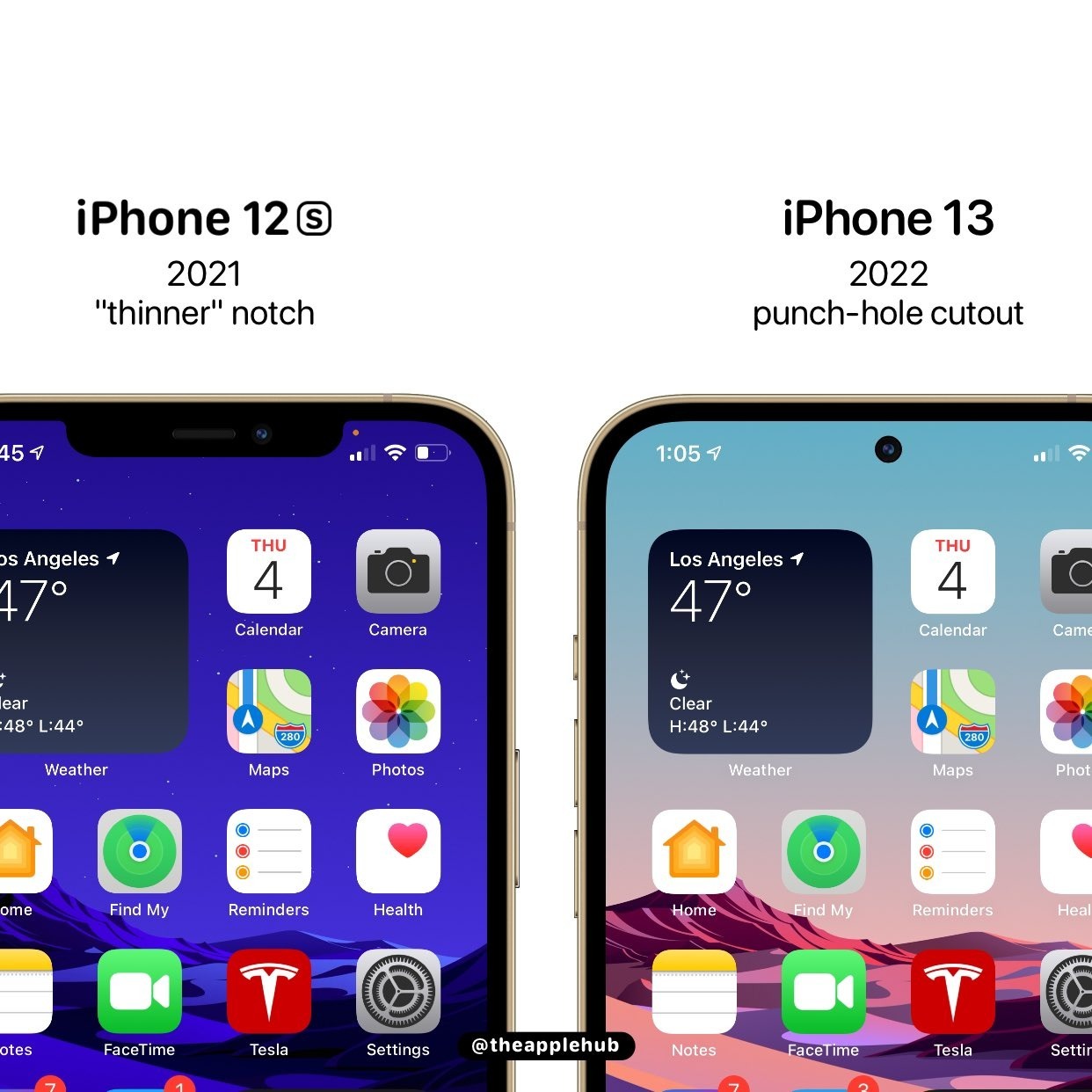 劉海消失 Touch Id回歸 Iphone 13 14渲染圖曝光 果粉天地 科技 世界新聞網