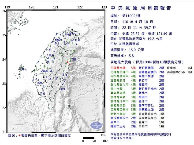 我家的貓比國家警報快 台灣連2震吊燈晃不停嚇壞了 台灣即時 台灣 世界新聞網