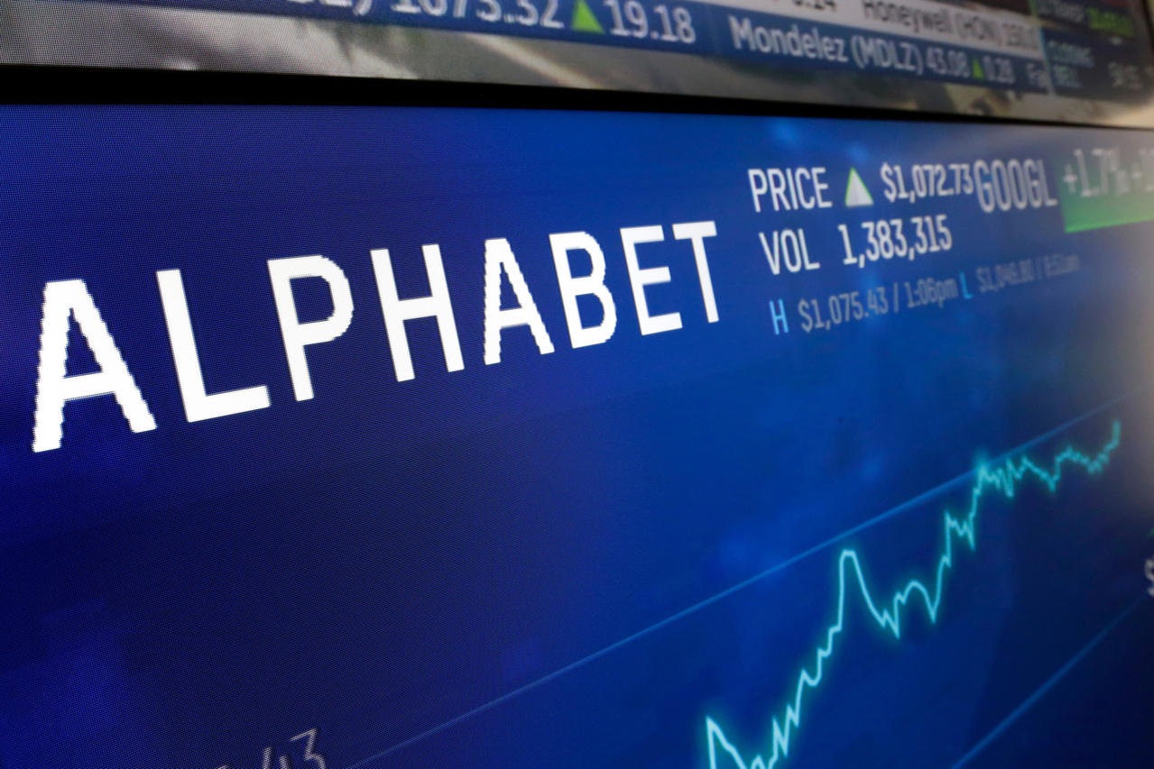 Alphabet股价创下历史新高，这家Google母公司第1季业绩超出预期后上涨10.22%。此外，这家科技巨头还首次派发股利，并进行700亿元的回购。美联社